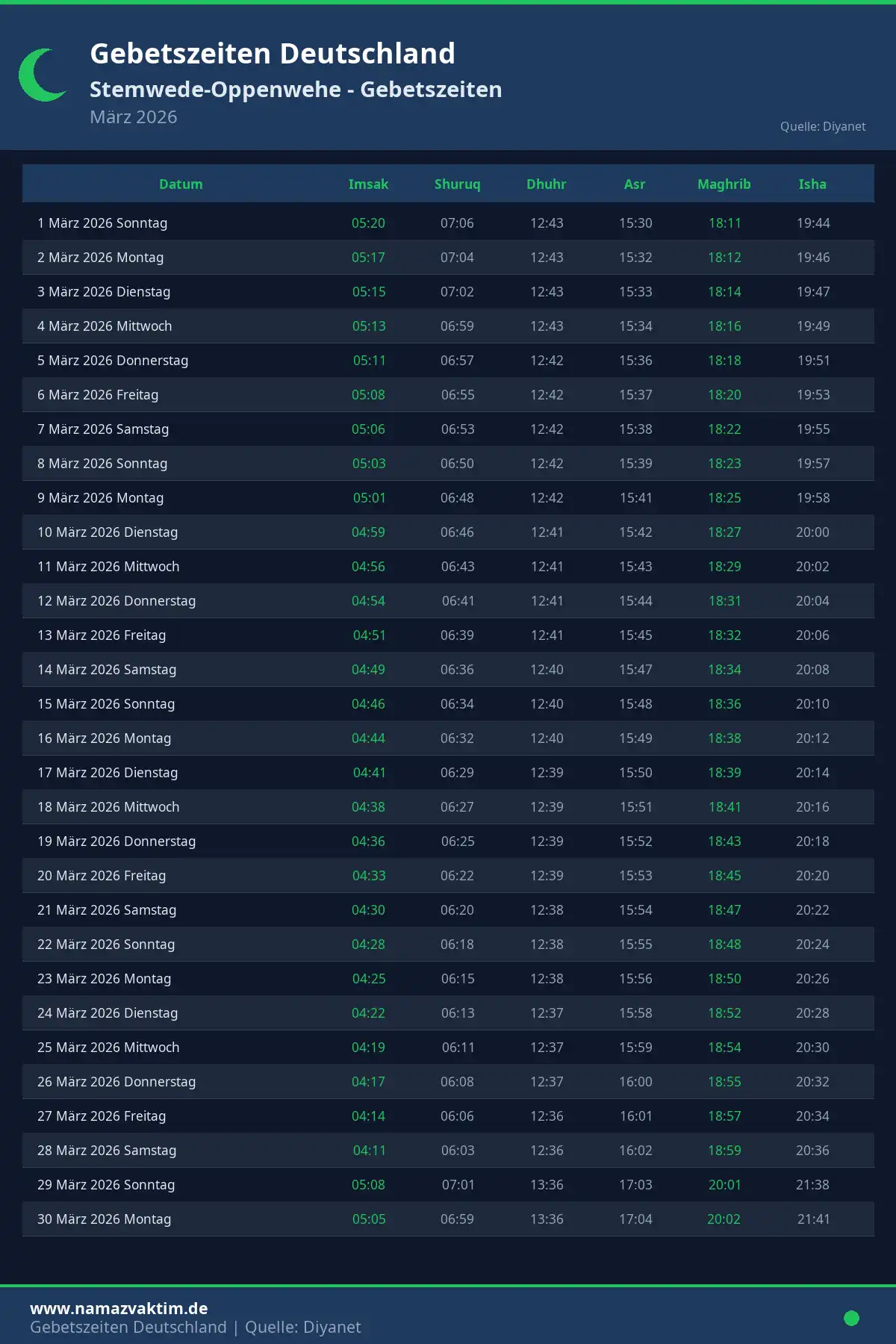 Gebetszeiten Stemwede-Oppenwehe März 2026 Kalender