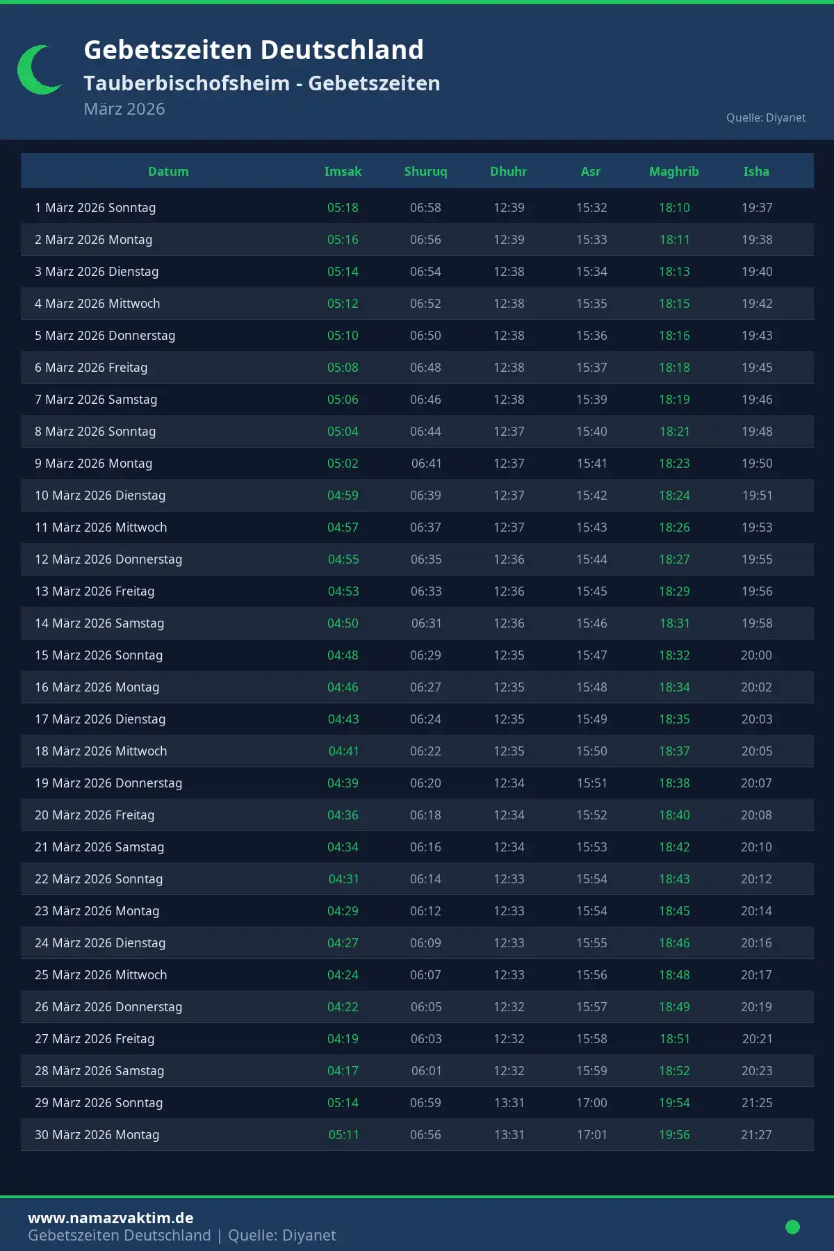 Gebetszeiten Tauberbischofsheim März 2026 Kalender