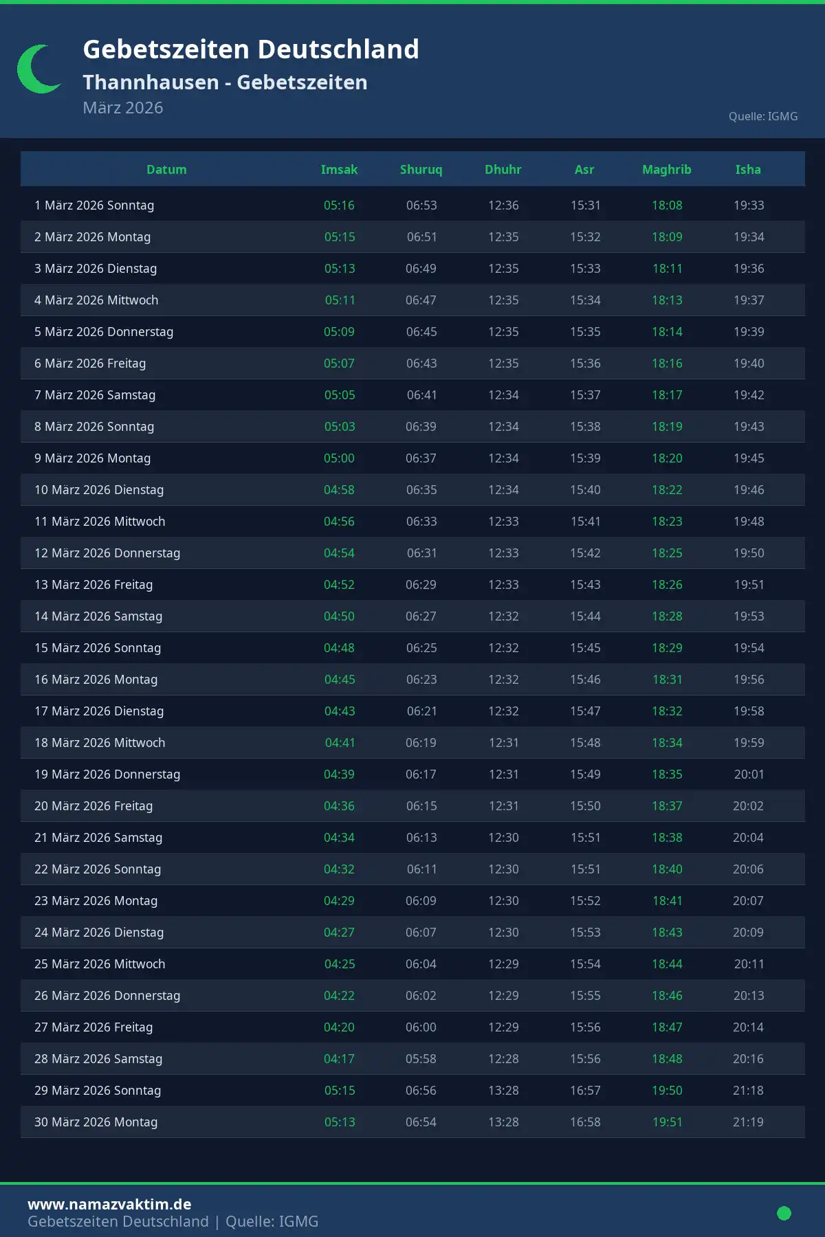 Gebetszeiten Thannhausen März 2026 Kalender