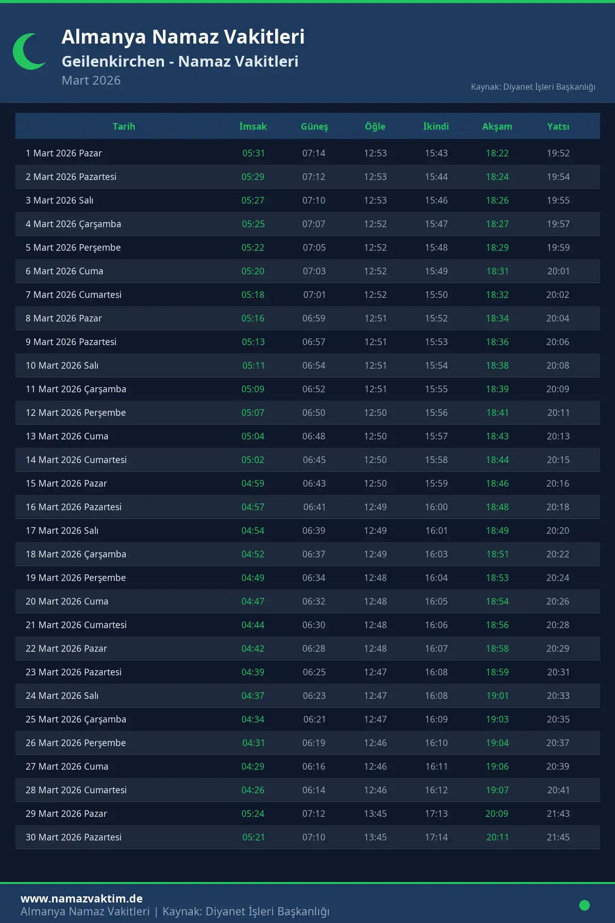 Geilenkirchen Mart 2026 Namaz Vakitleri Takvimi