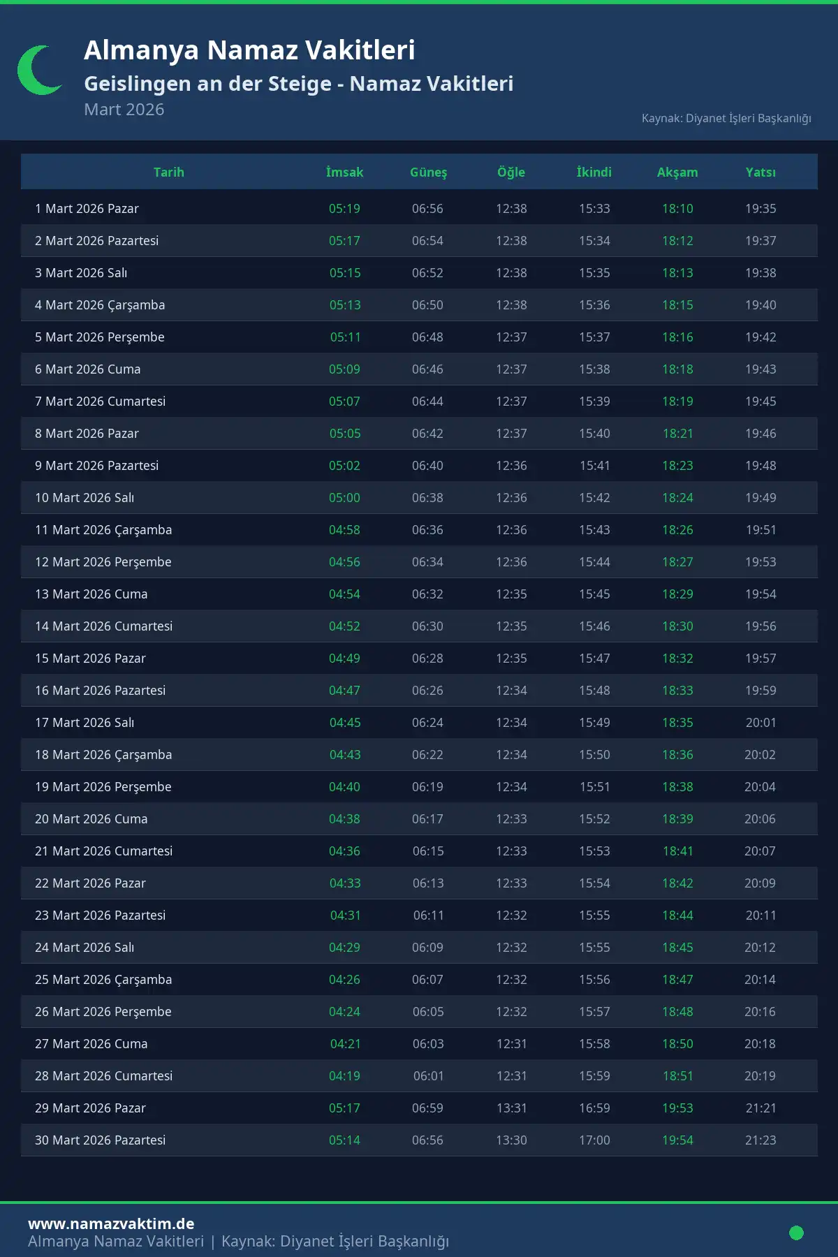 Geislingen an der Steige Mart 2026 Namaz Vakitleri Takvimi