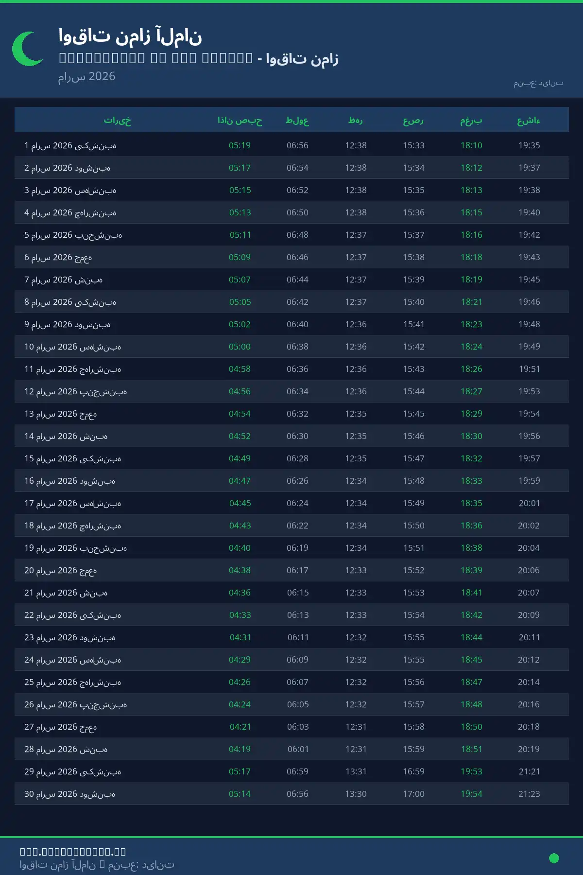 تقویم اوقات نماز Geislingen an der Steige مارس 2026
