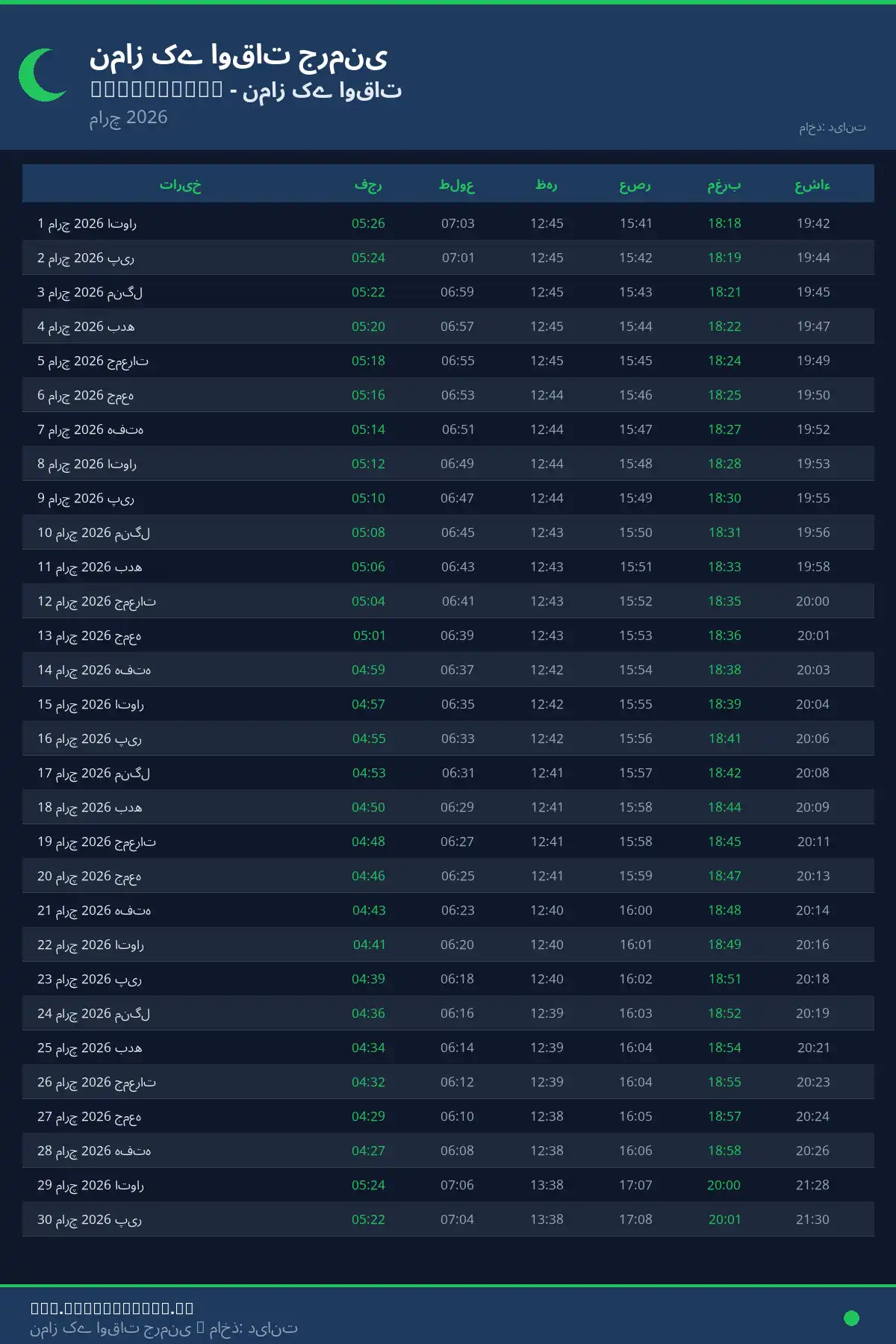 نماز اوقات کیلنڈر Gengenbach مارچ 2026
