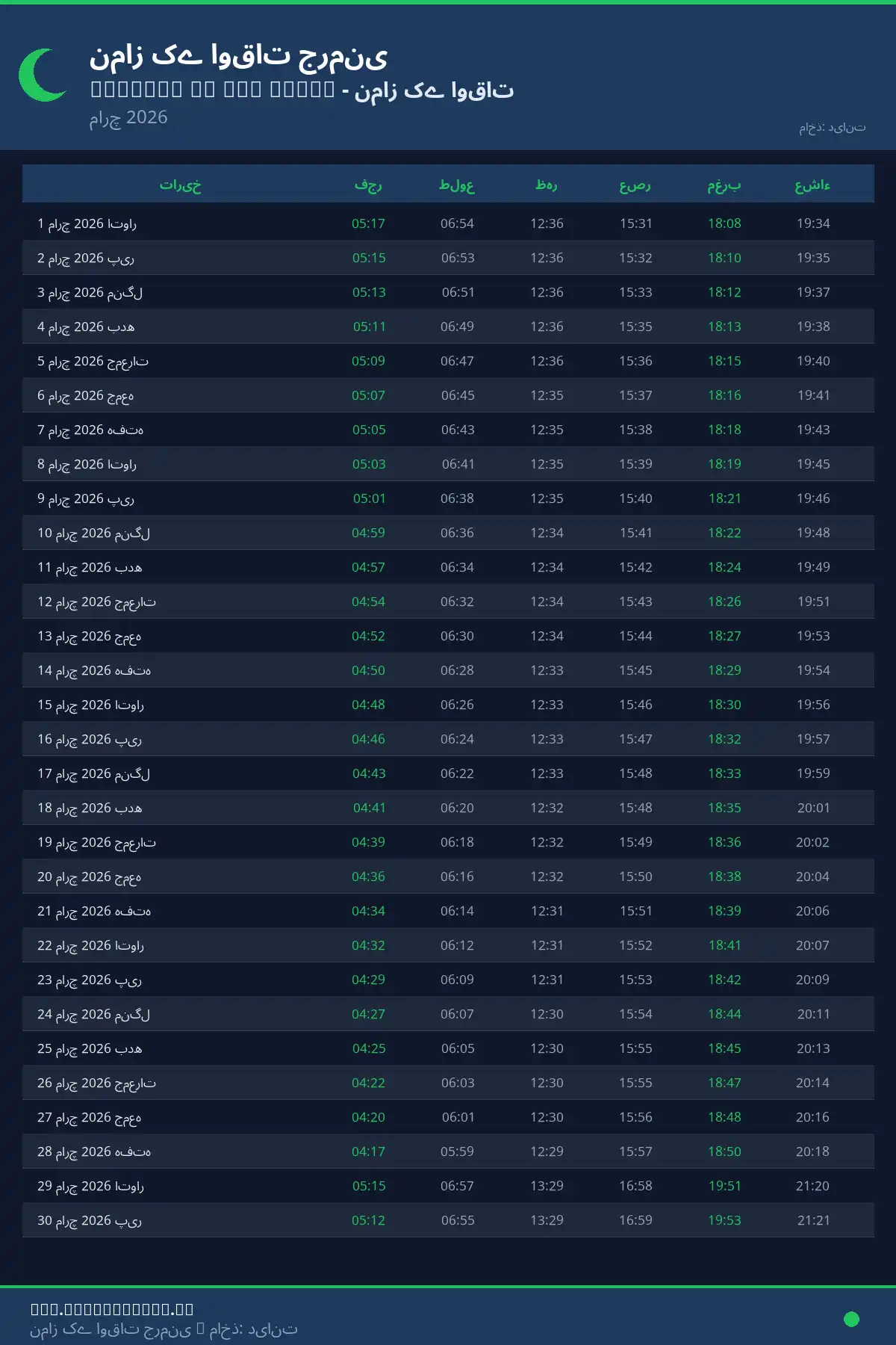 نماز اوقات کیلنڈر Giengen an der Brenz مارچ 2026