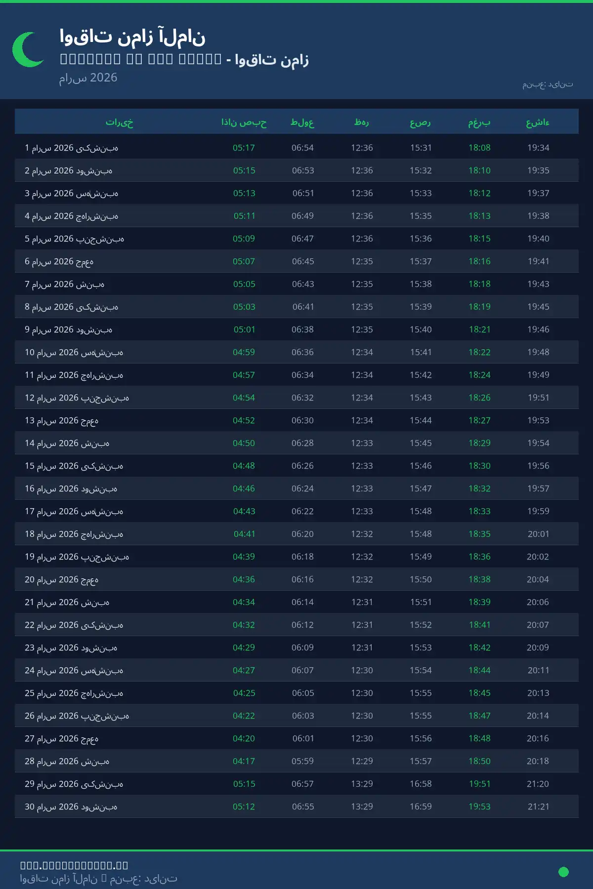 تقویم اوقات نماز Giengen an der Brenz مارس 2026