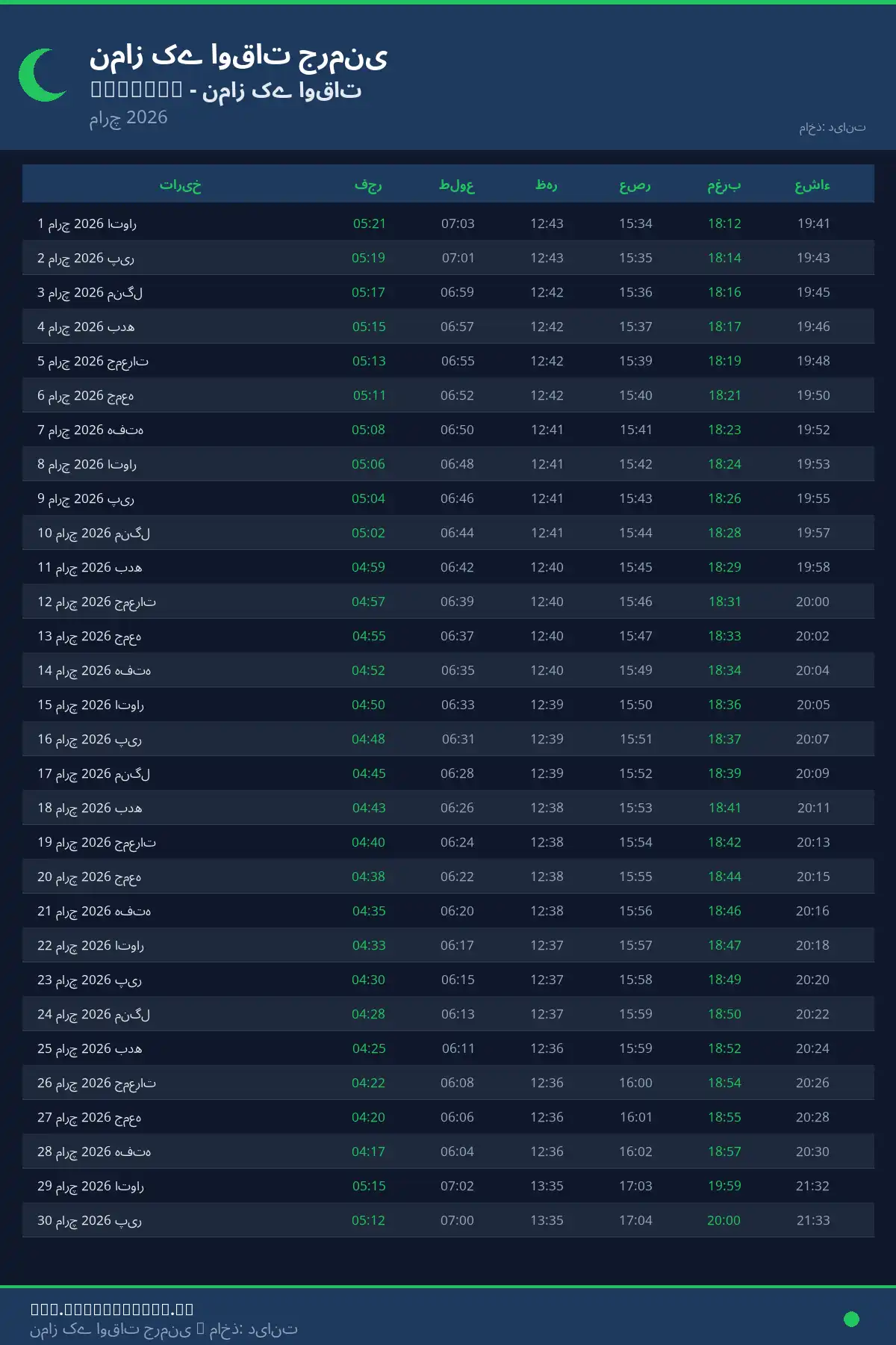 نماز اوقات کیلنڈر Giessen مارچ 2026