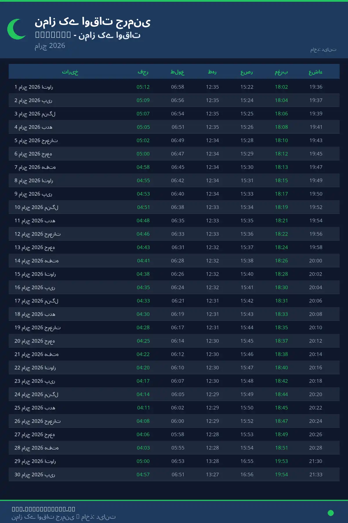 نماز اوقات کیلنڈر Gifhorn مارچ 2026