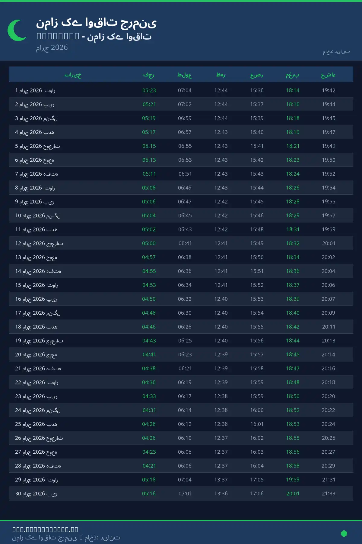 نماز اوقات کیلنڈر Ginsheim مارچ 2026