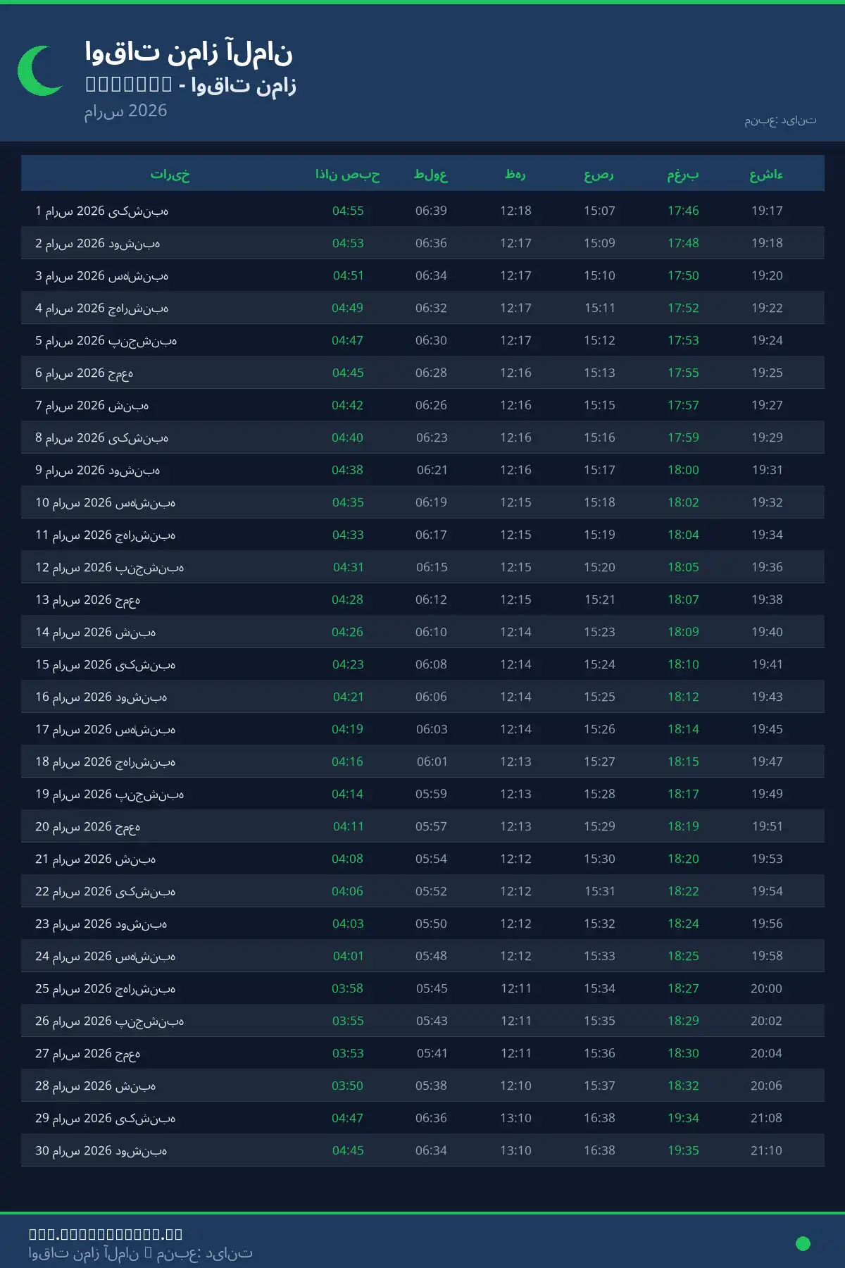 تقویم اوقات نماز Gorlitz مارس 2026