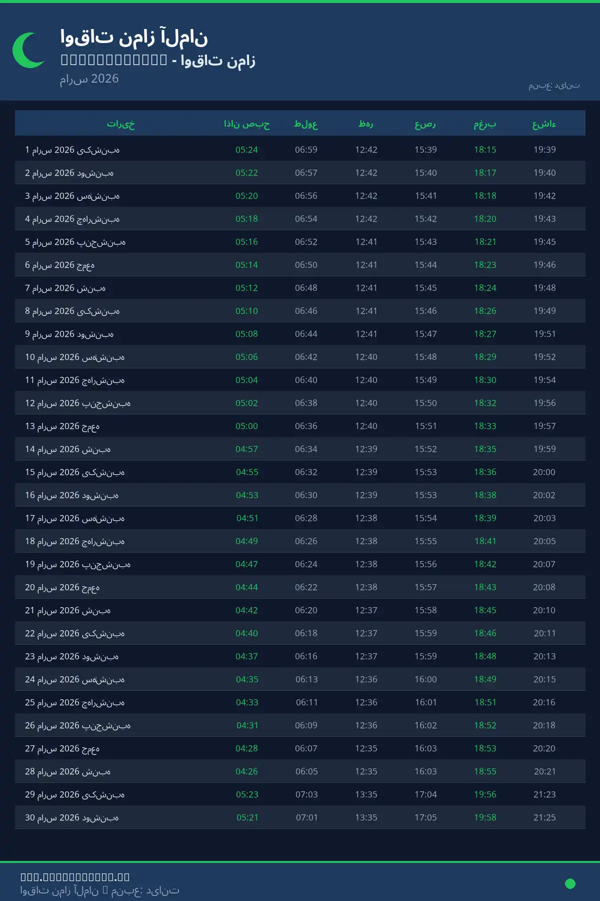 تقویم اوقات نماز Gottmadingen مارس 2026