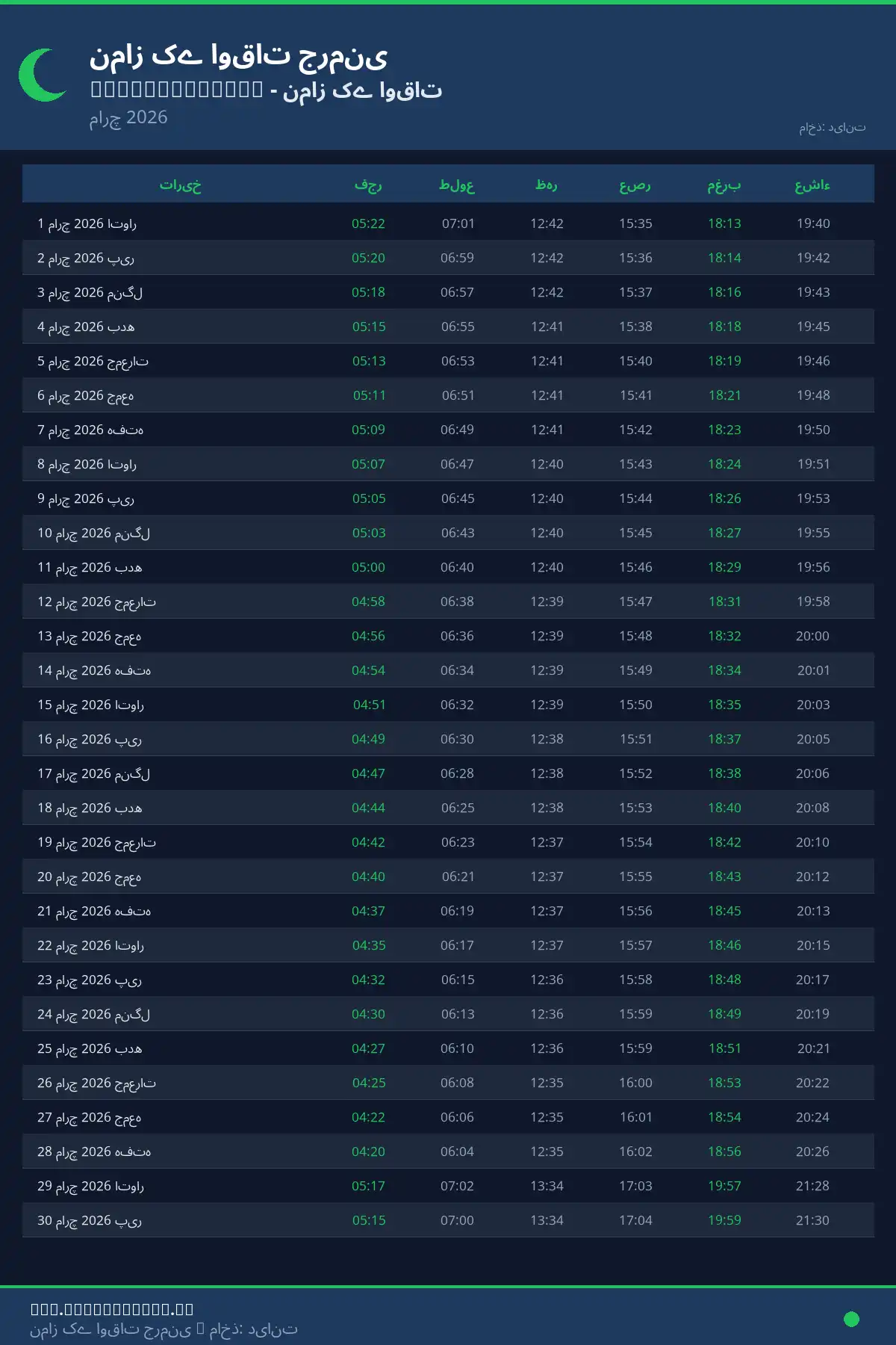 نماز اوقات کیلنڈر Grasellenbach مارچ 2026