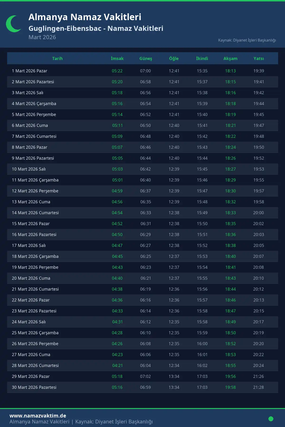 Guglingen-Eibensbac Mart 2026 Namaz Vakitleri Takvimi