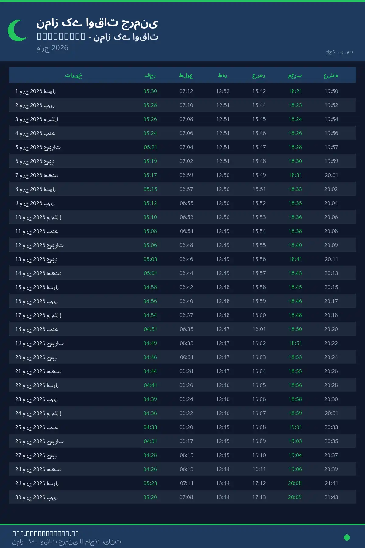 نماز اوقات کیلنڈر Gurzenich مارچ 2026