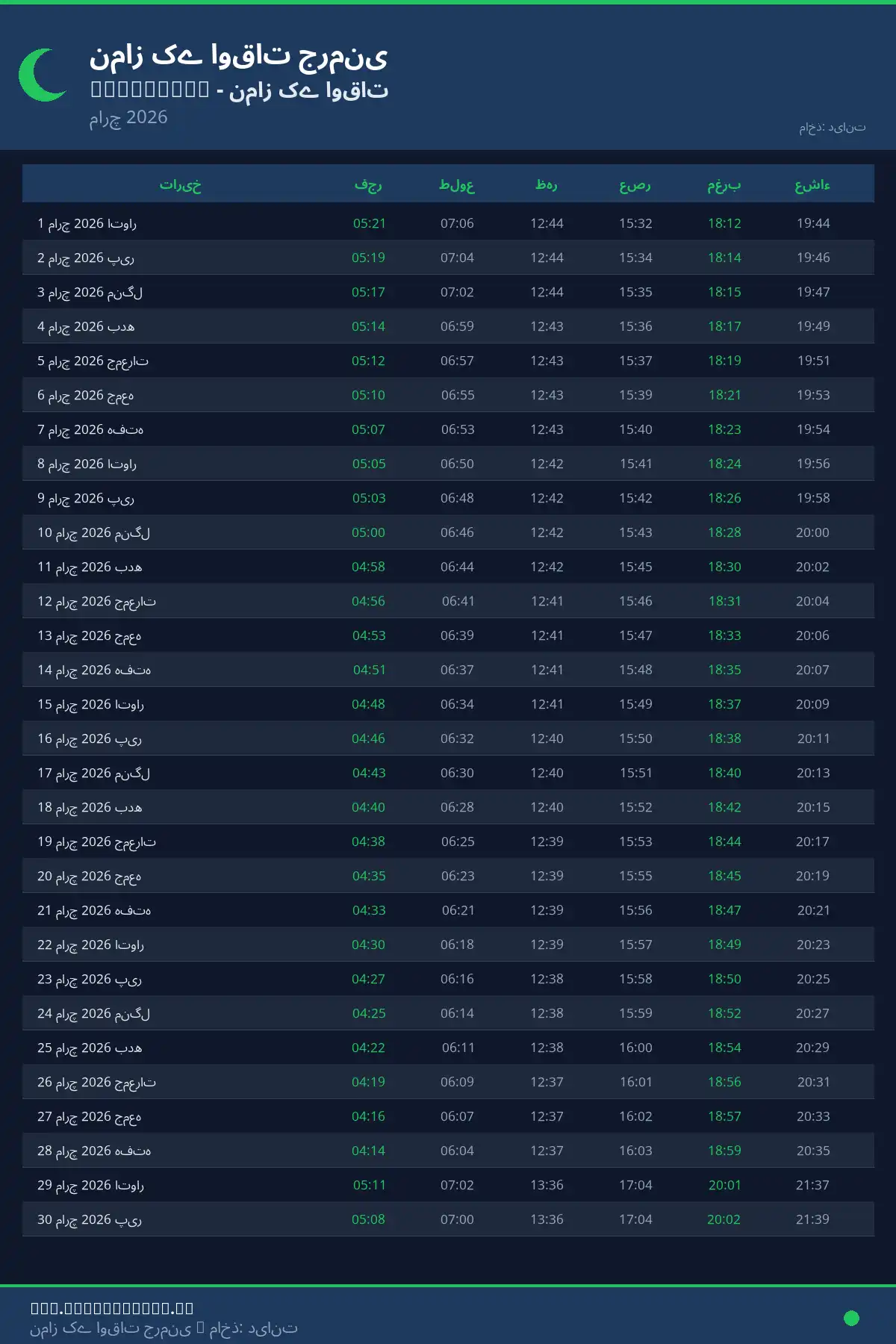 نماز اوقات کیلنڈر Gütersloh مارچ 2026