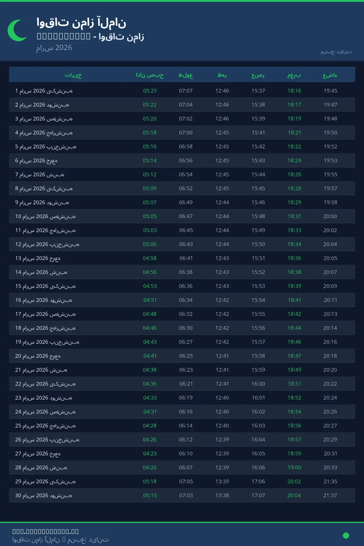 تقویم اوقات نماز Hachenburg مارس 2026