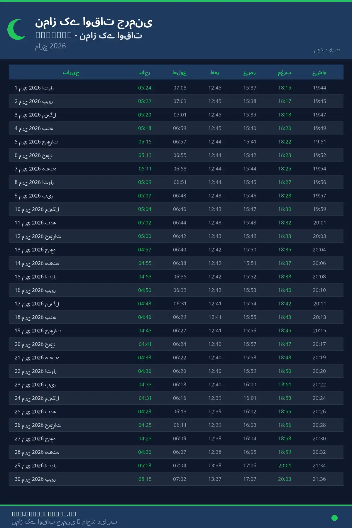 نماز اوقات کیلنڈر Hadamar مارچ 2026