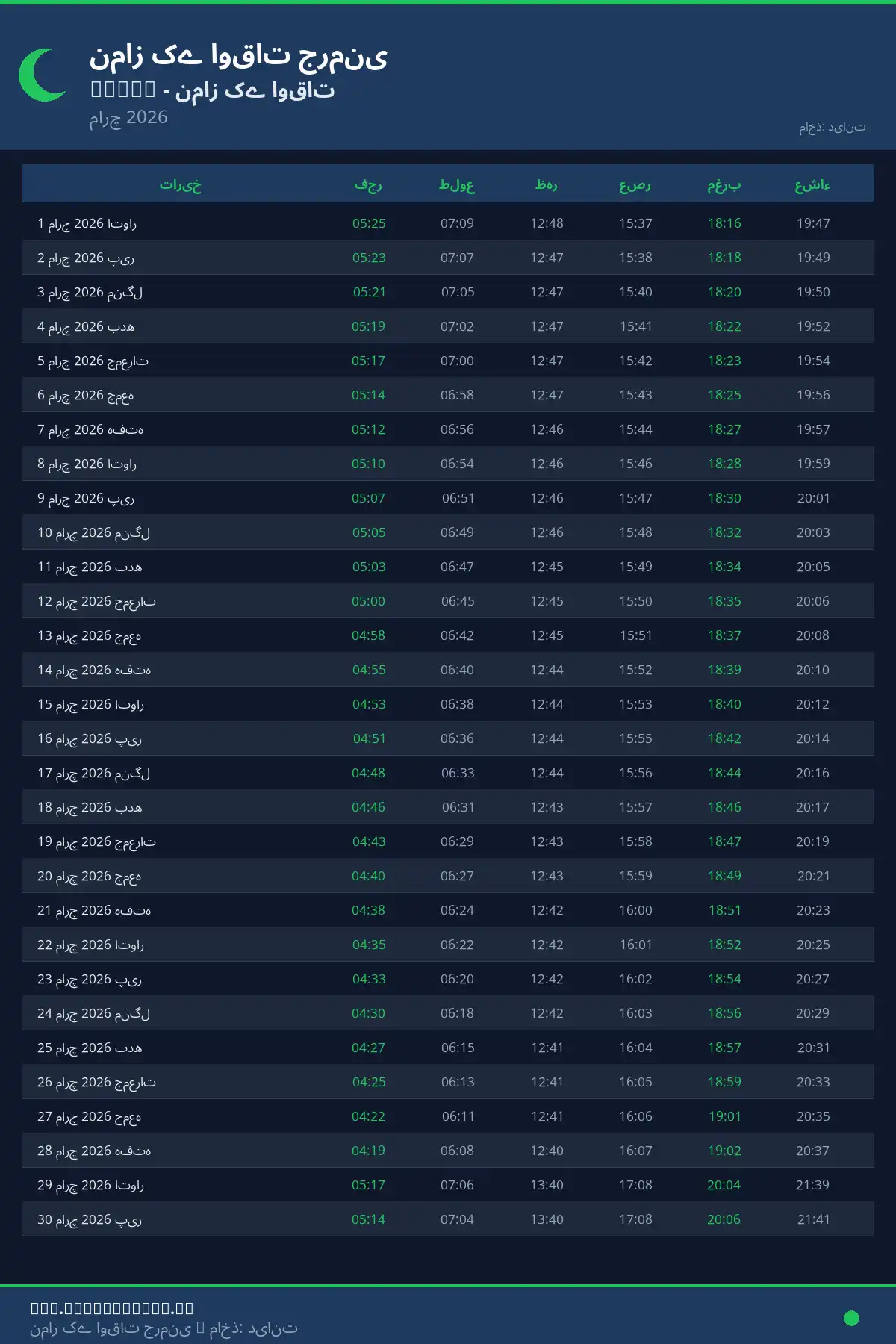 نماز اوقات کیلنڈر Hagen مارچ 2026