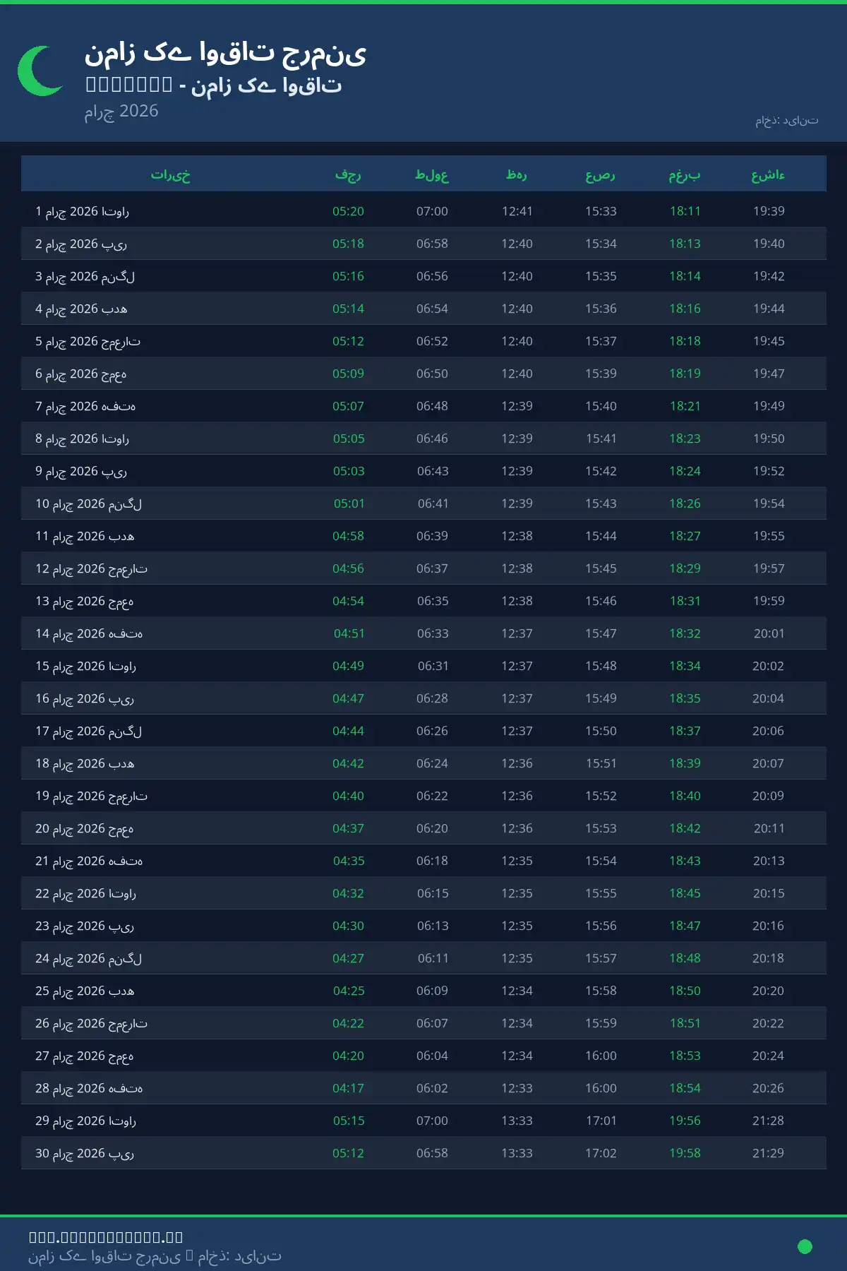 نماز اوقات کیلنڈر Haibach مارچ 2026