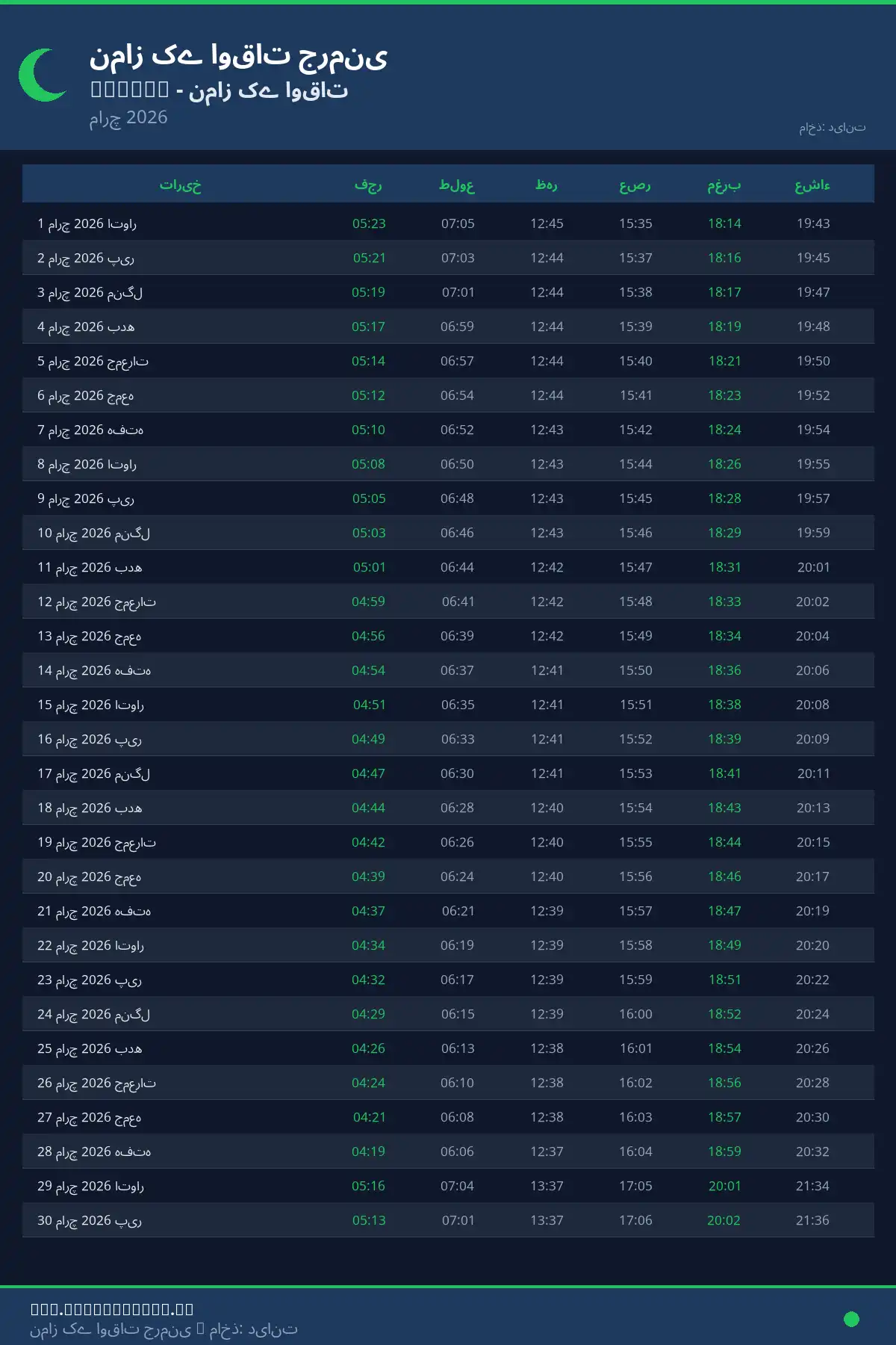 نماز اوقات کیلنڈر Haiger مارچ 2026