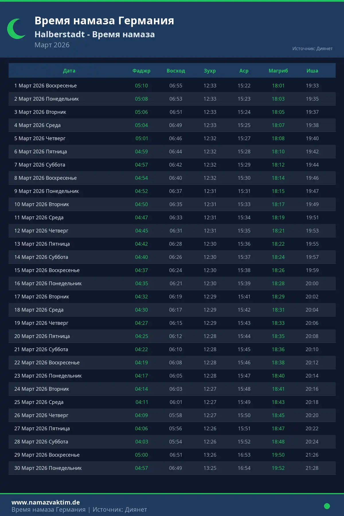Календарь времени намаза Halberstadt Март 2026