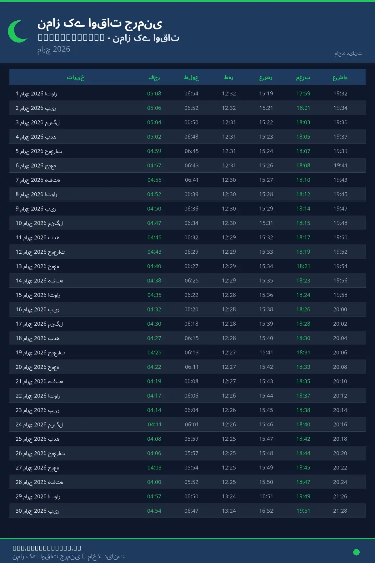 نماز اوقات کیلنڈر Haldensleben مارچ 2026