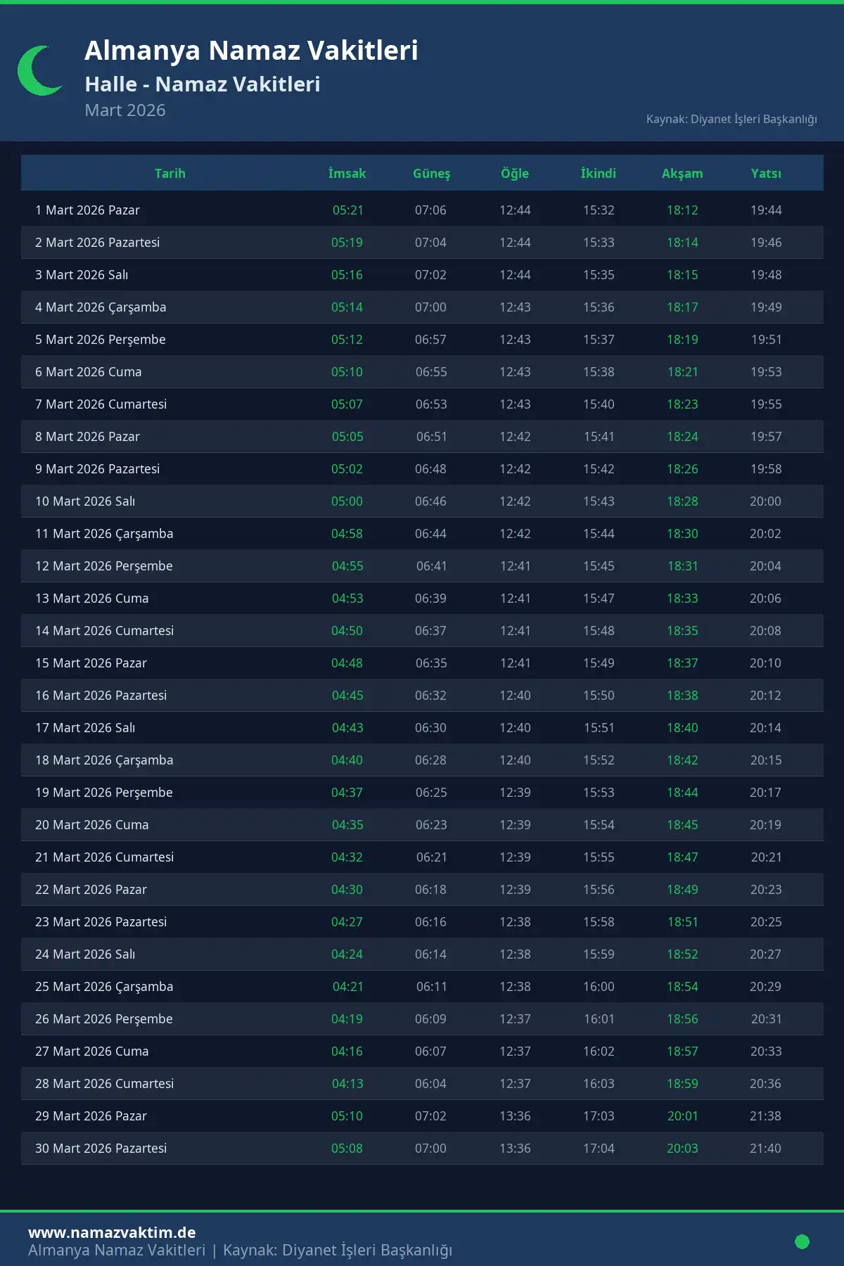 Halle Mart 2026 Namaz Vakitleri Takvimi