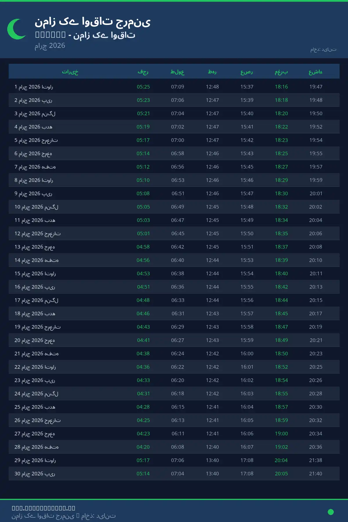 نماز اوقات کیلنڈر Halver مارچ 2026