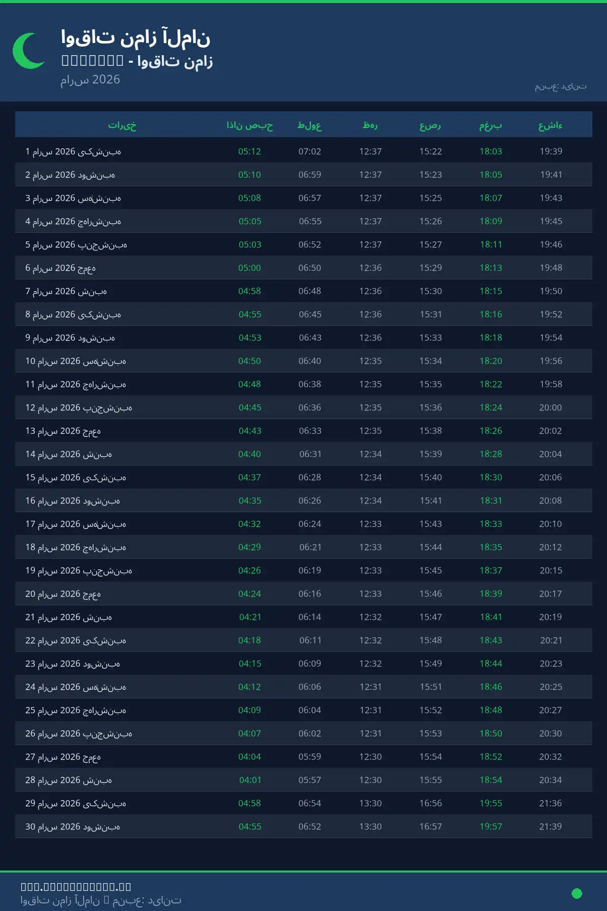 تقویم اوقات نماز Hamburg مارس 2026