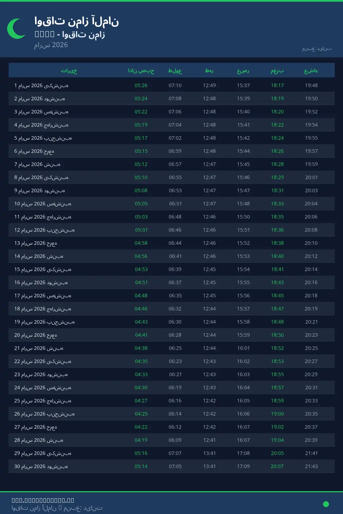 تقویم اوقات نماز Hamm مارس 2026