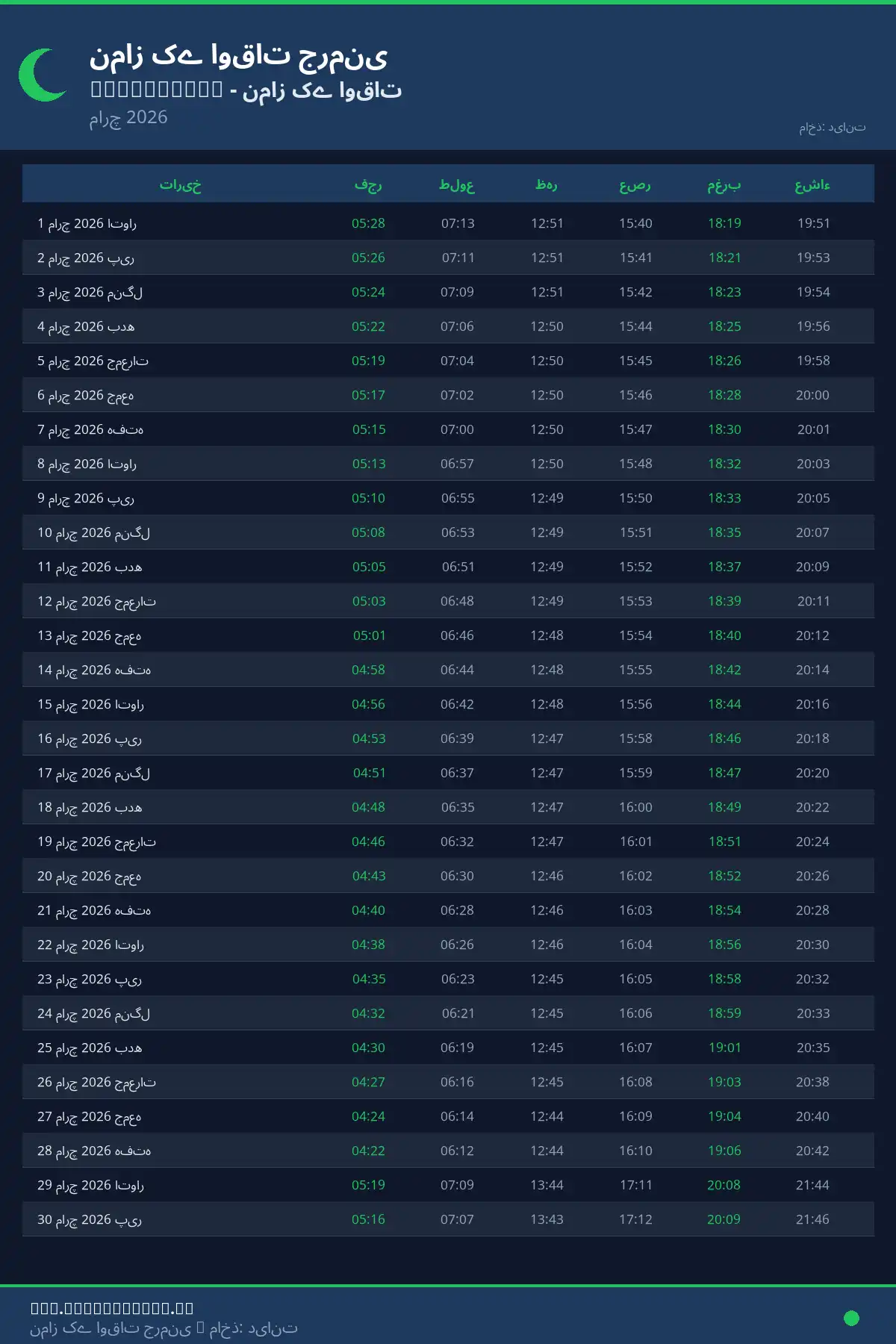 نماز اوقات کیلنڈر Hamminkeln مارچ 2026