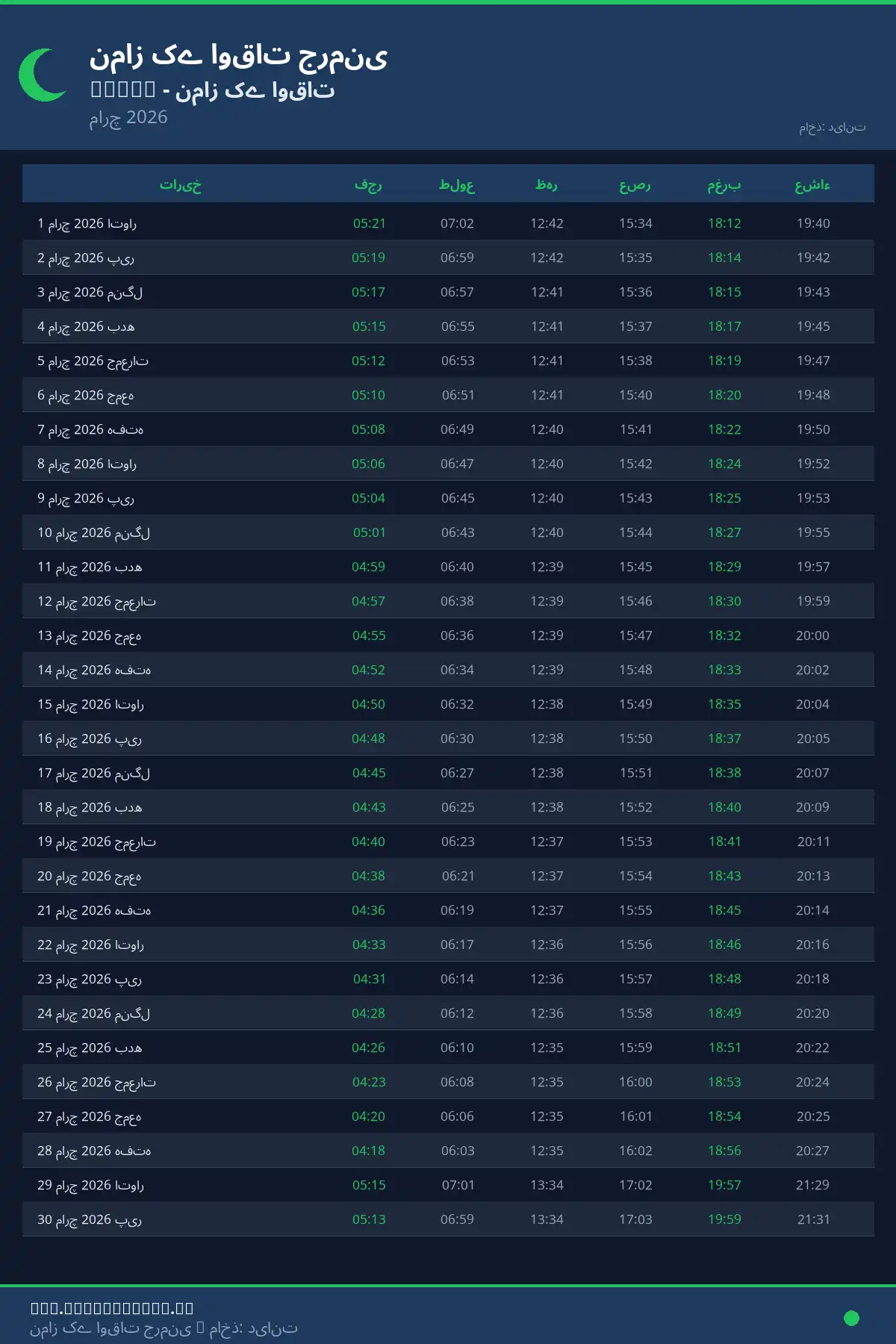 نماز اوقات کیلنڈر Hanau مارچ 2026