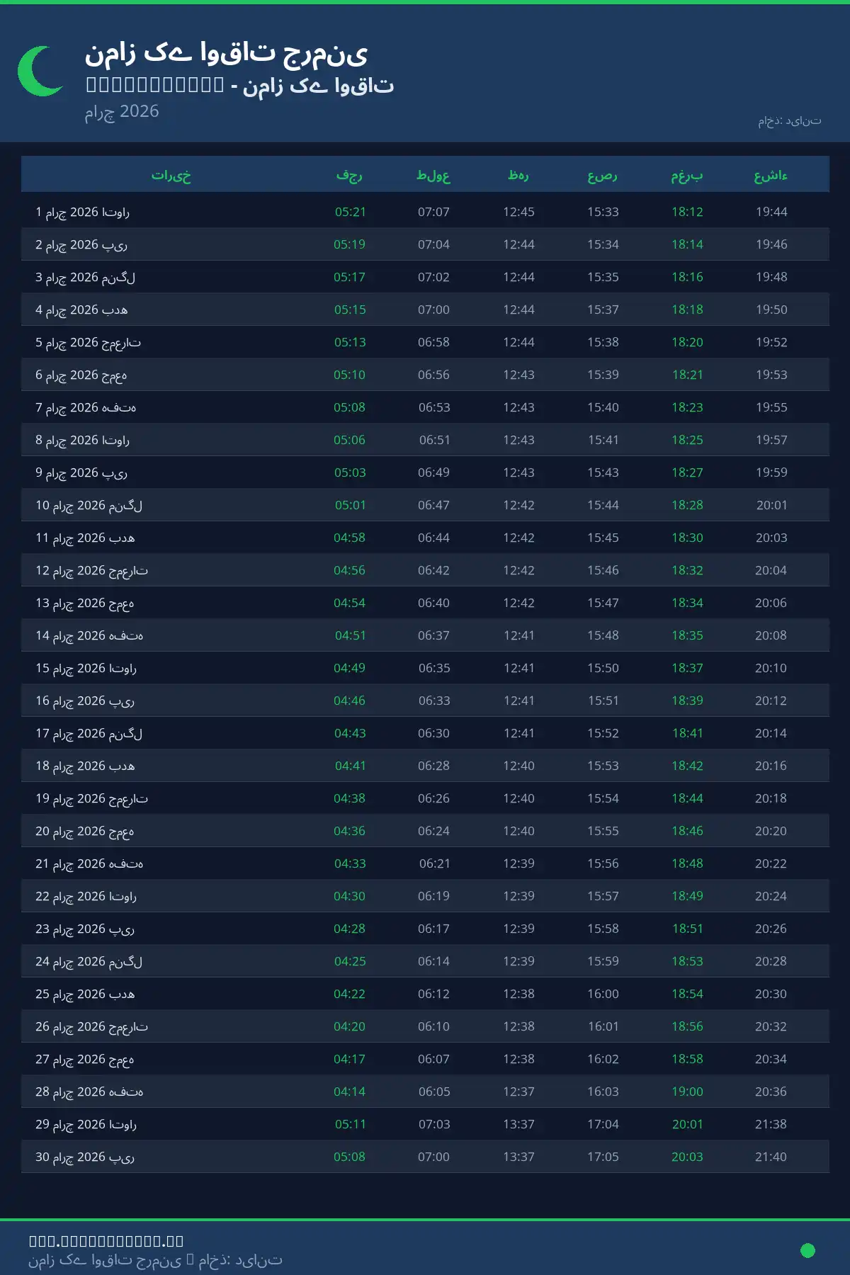 نماز اوقات کیلنڈر Harsewinkel مارچ 2026