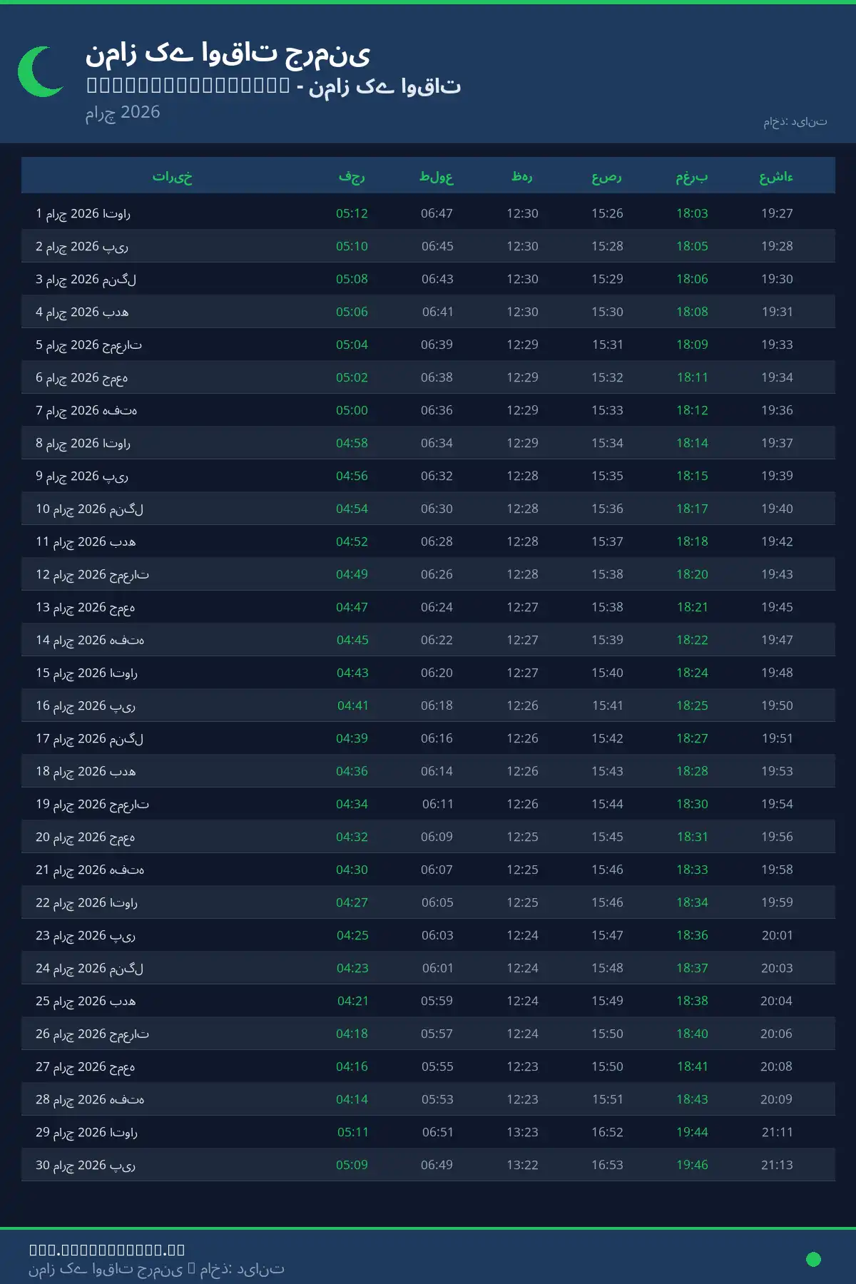 نماز اوقات کیلنڈر Hausham/miesbach مارچ 2026