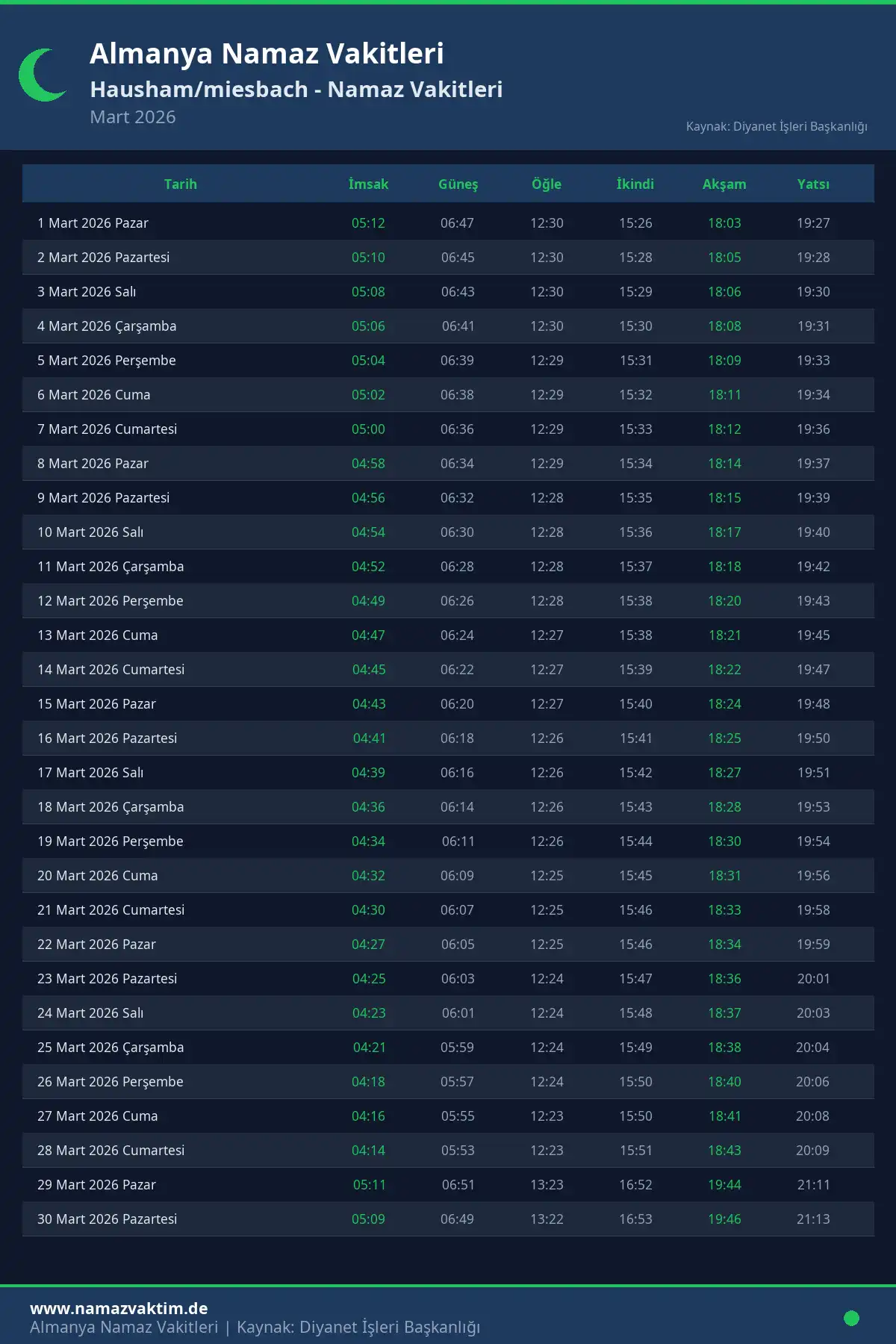 Hausham/miesbach Mart 2026 Namaz Vakitleri Takvimi