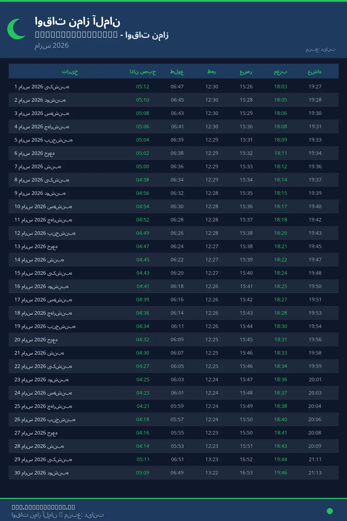 تقویم اوقات نماز Hausham/miesbach مارس 2026