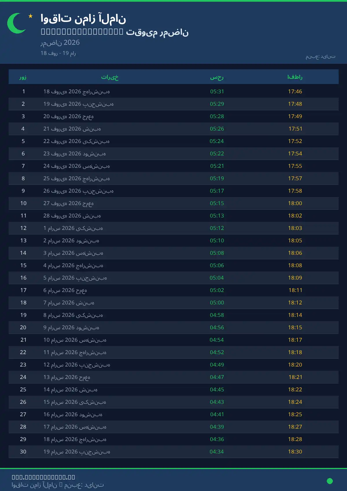 امساکیه رمضان Hausham/miesbach آوریل 2026