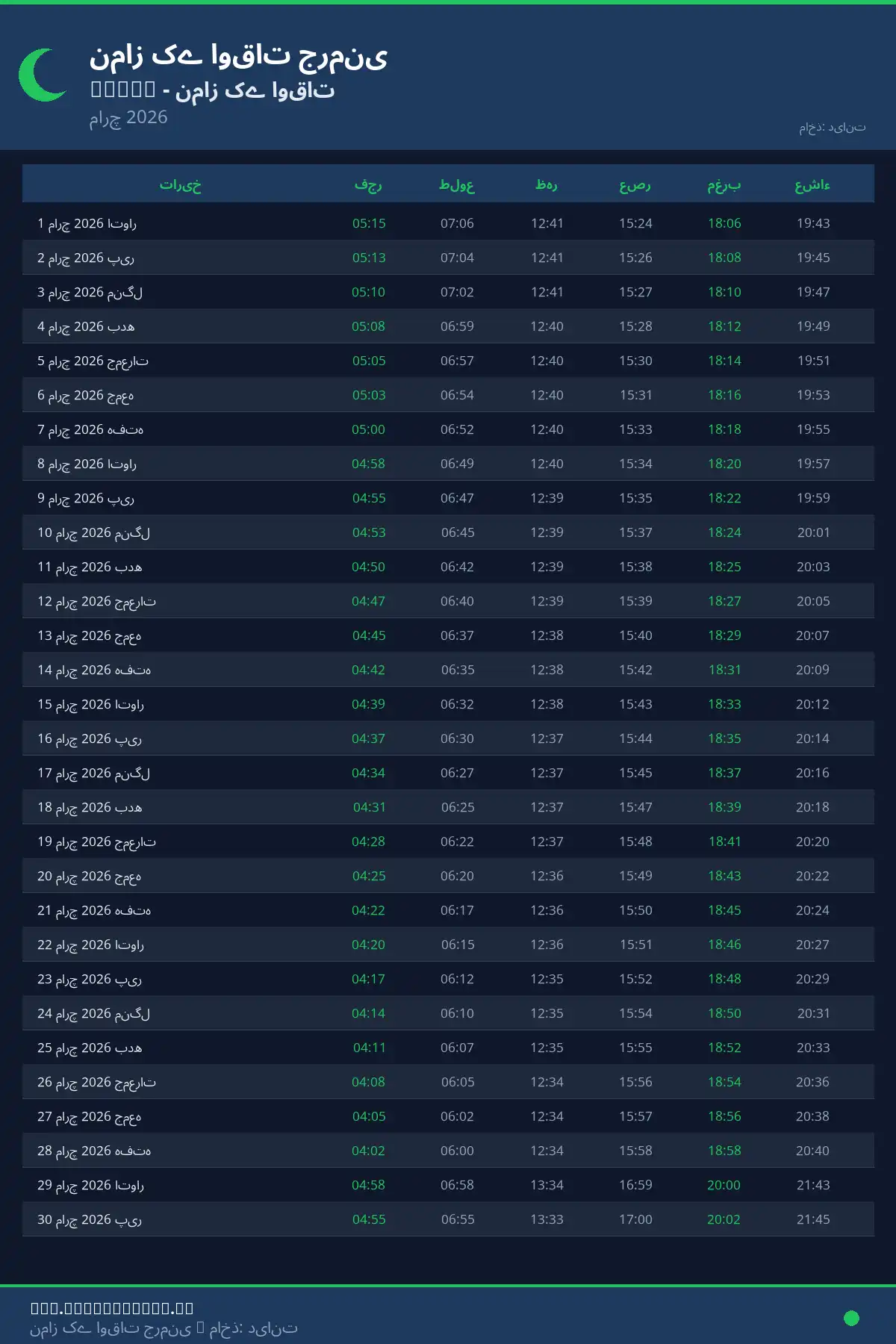 نماز اوقات کیلنڈر Heide مارچ 2026