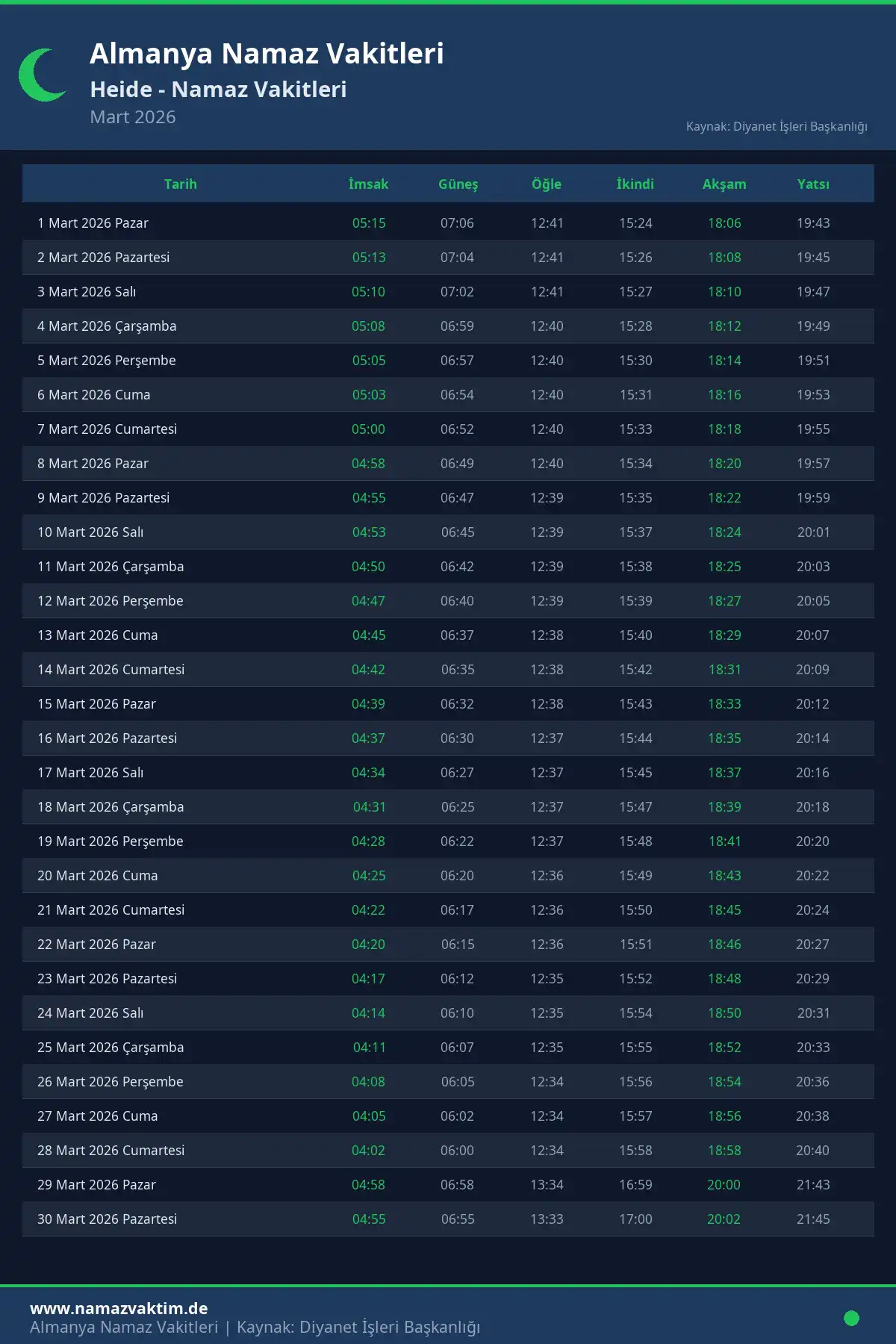 Heide Mart 2026 Namaz Vakitleri Takvimi
