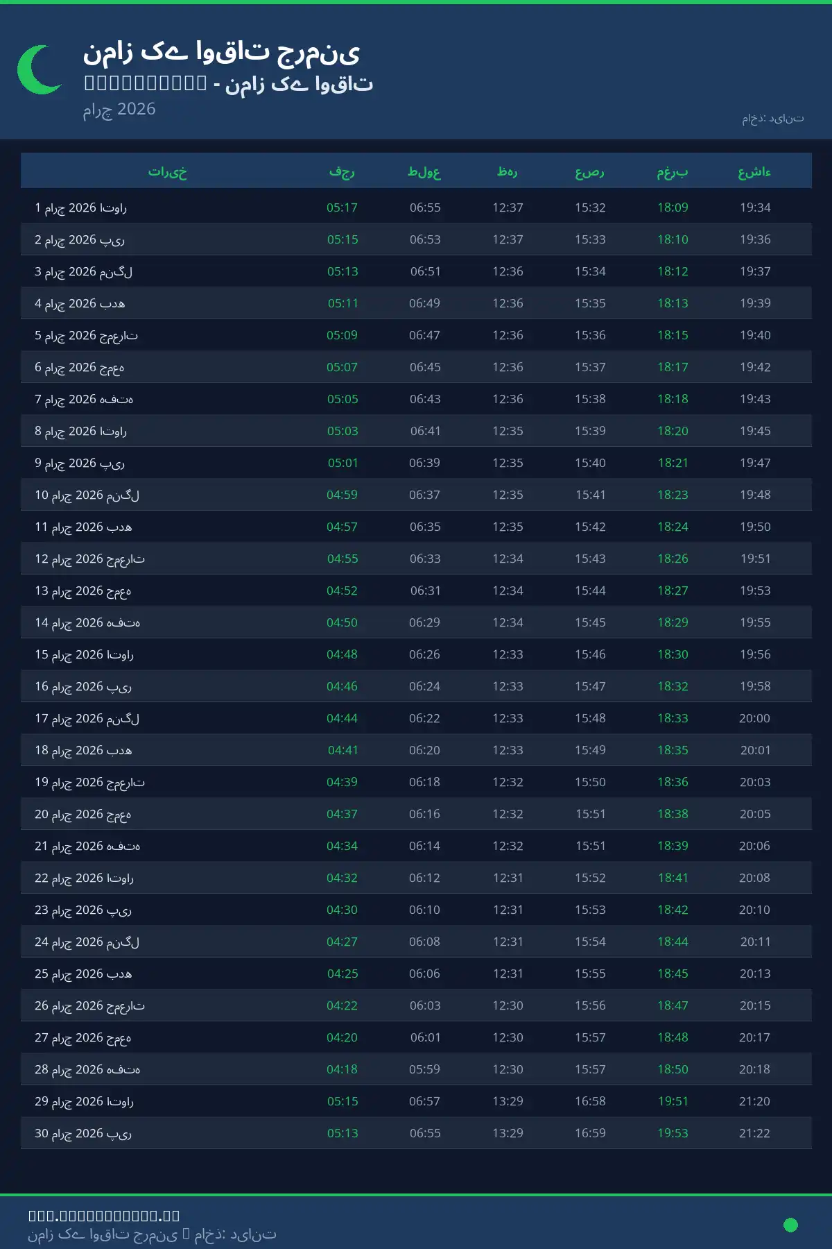 نماز اوقات کیلنڈر Heidenheim مارچ 2026