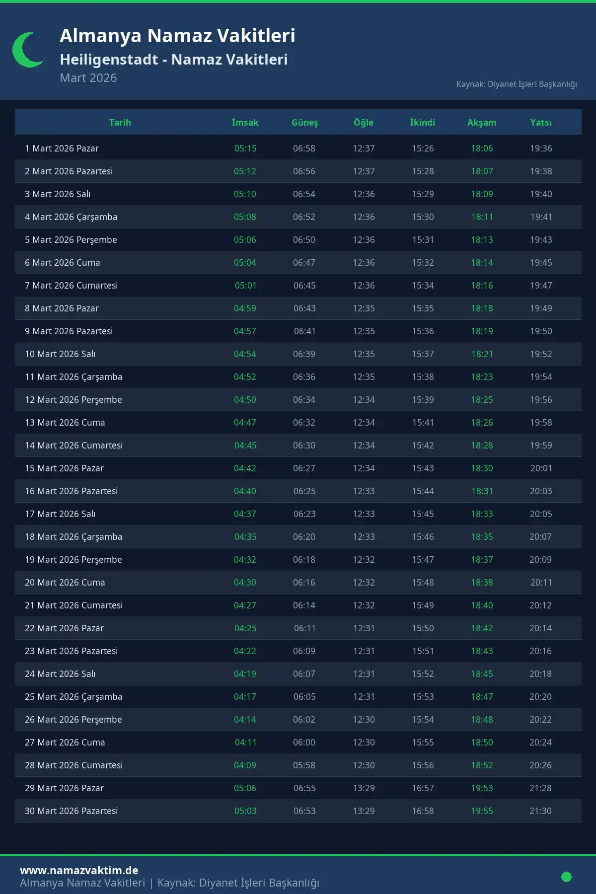 Heiligenstadt Mart 2026 Namaz Vakitleri Takvimi