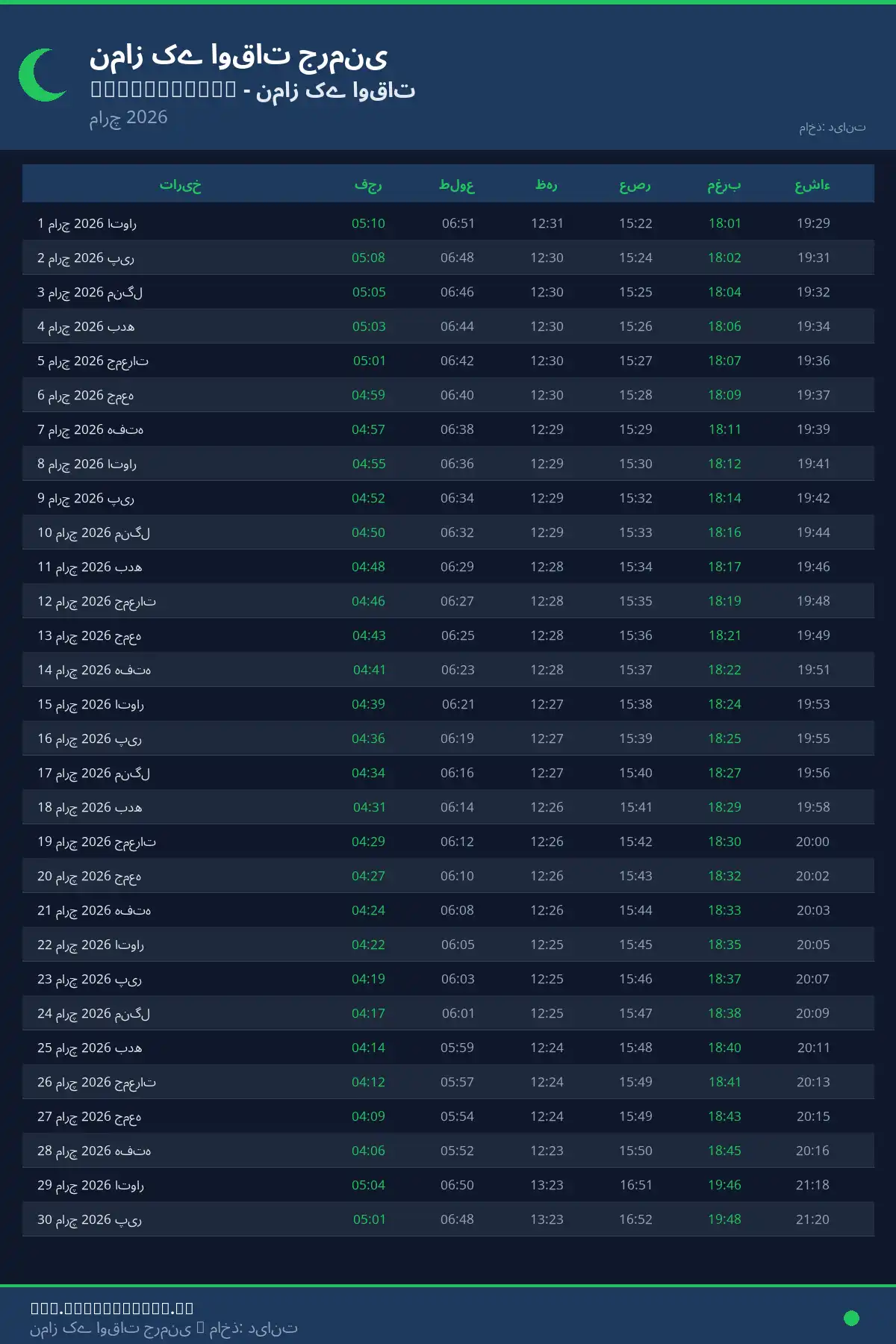 نماز اوقات کیلنڈر Helmbrechts مارچ 2026