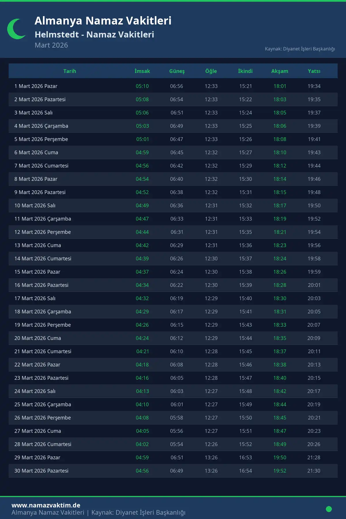 Helmstedt Mart 2026 Namaz Vakitleri Takvimi