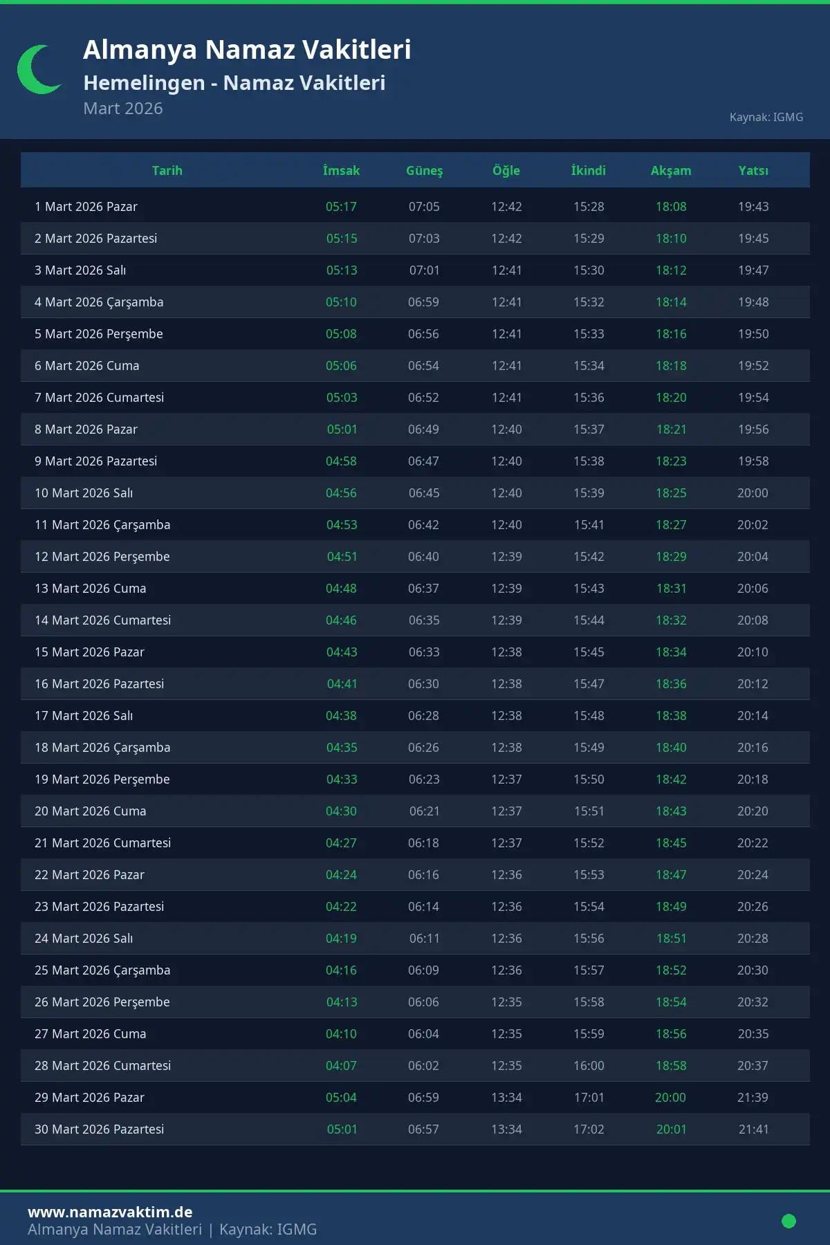 Hemelingen Mart 2026 Namaz Vakitleri Takvimi