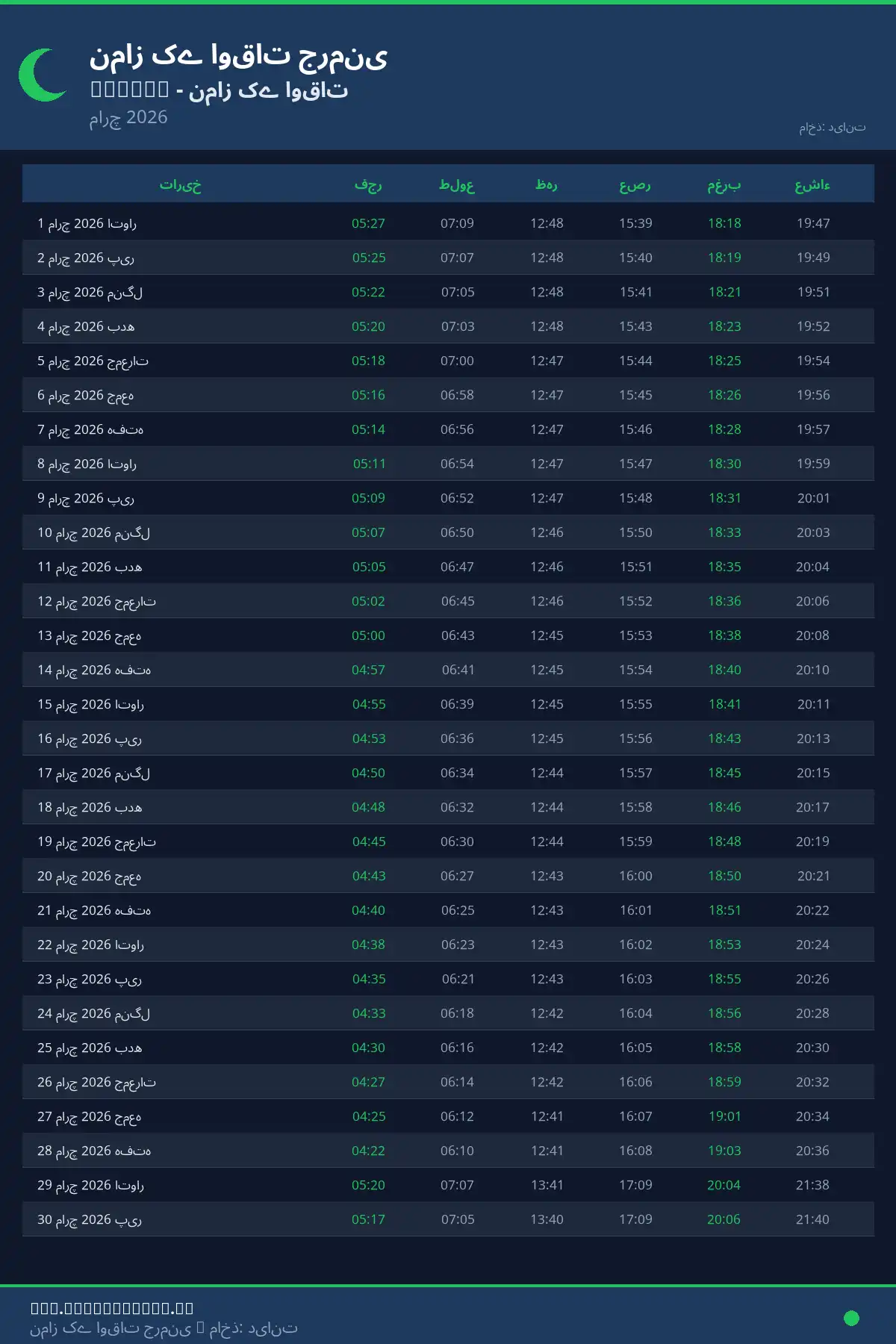 نماز اوقات کیلنڈر Hennef مارچ 2026