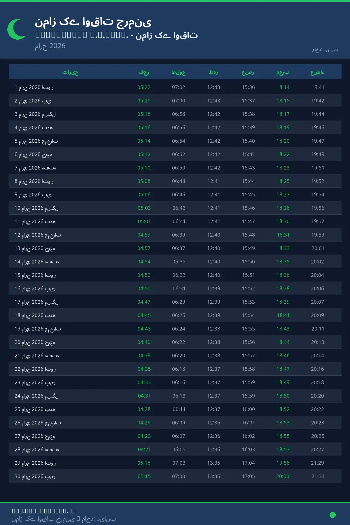 نماز اوقات کیلنڈر Heppenheim A.d.berg. مارچ 2026