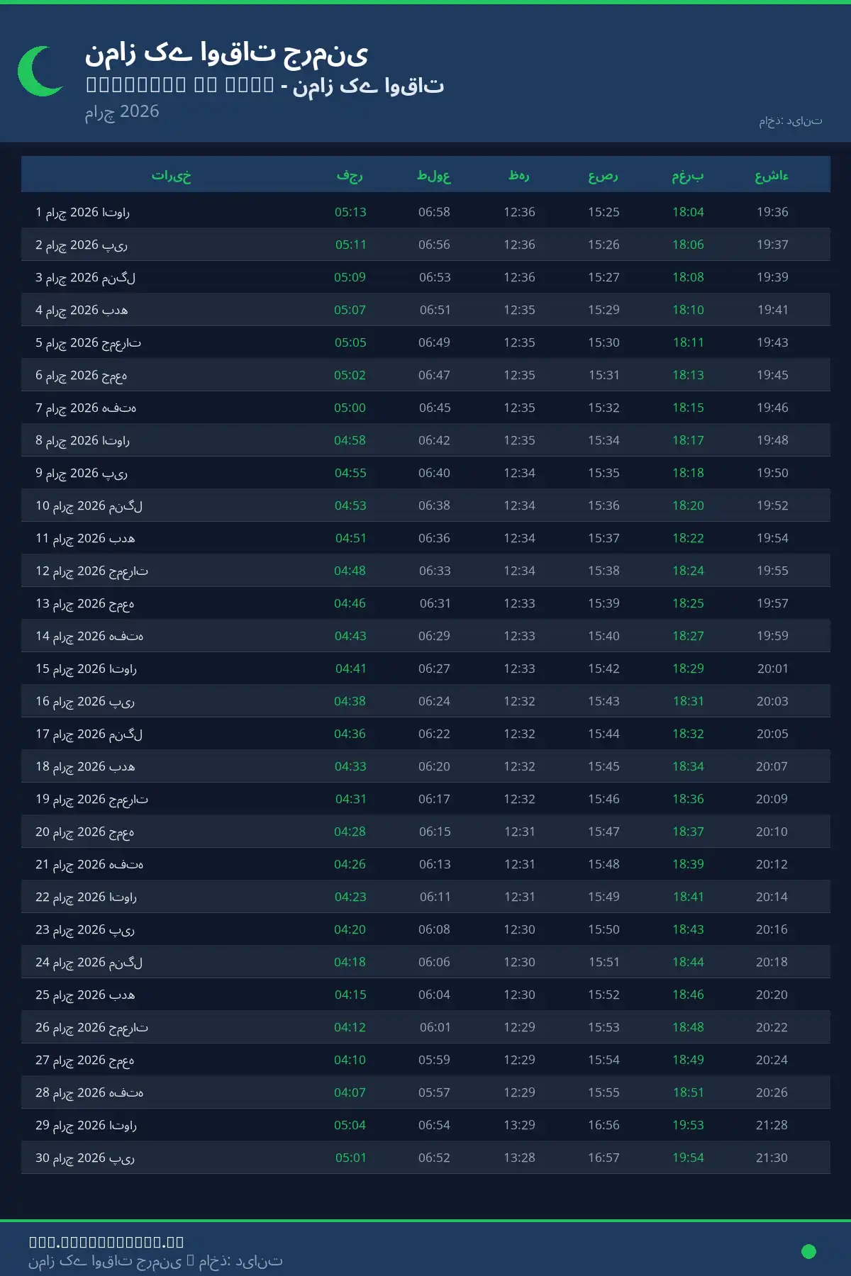 نماز اوقات کیلنڈر Herzberg am Harz مارچ 2026