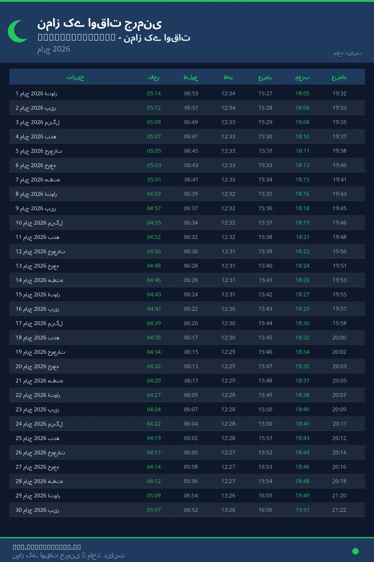 نماز اوقات کیلنڈر Herzogenaurach مارچ 2026