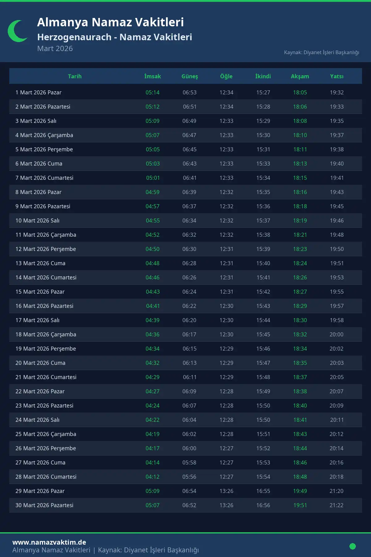 Herzogenaurach Mart 2026 Namaz Vakitleri Takvimi