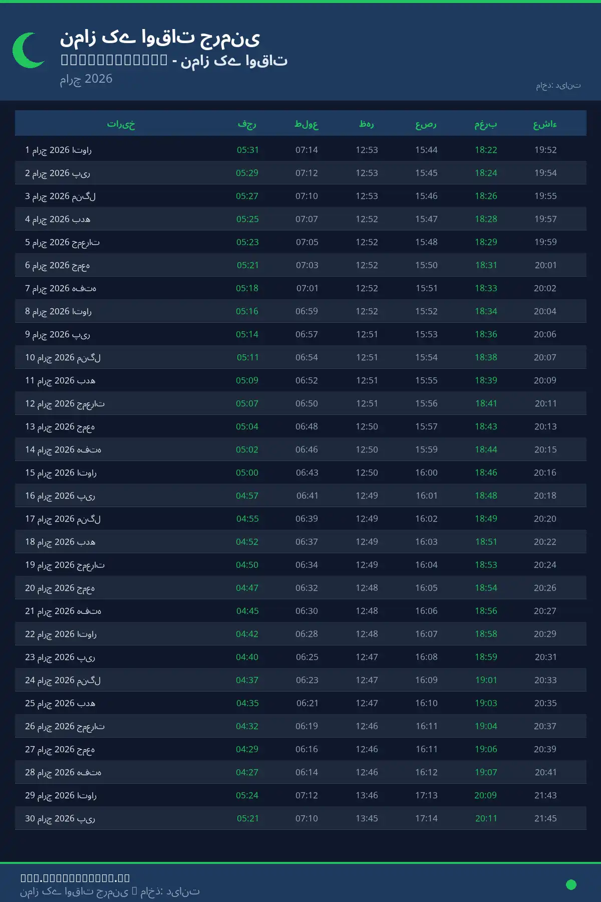 نماز اوقات کیلنڈر Herzogenrath مارچ 2026