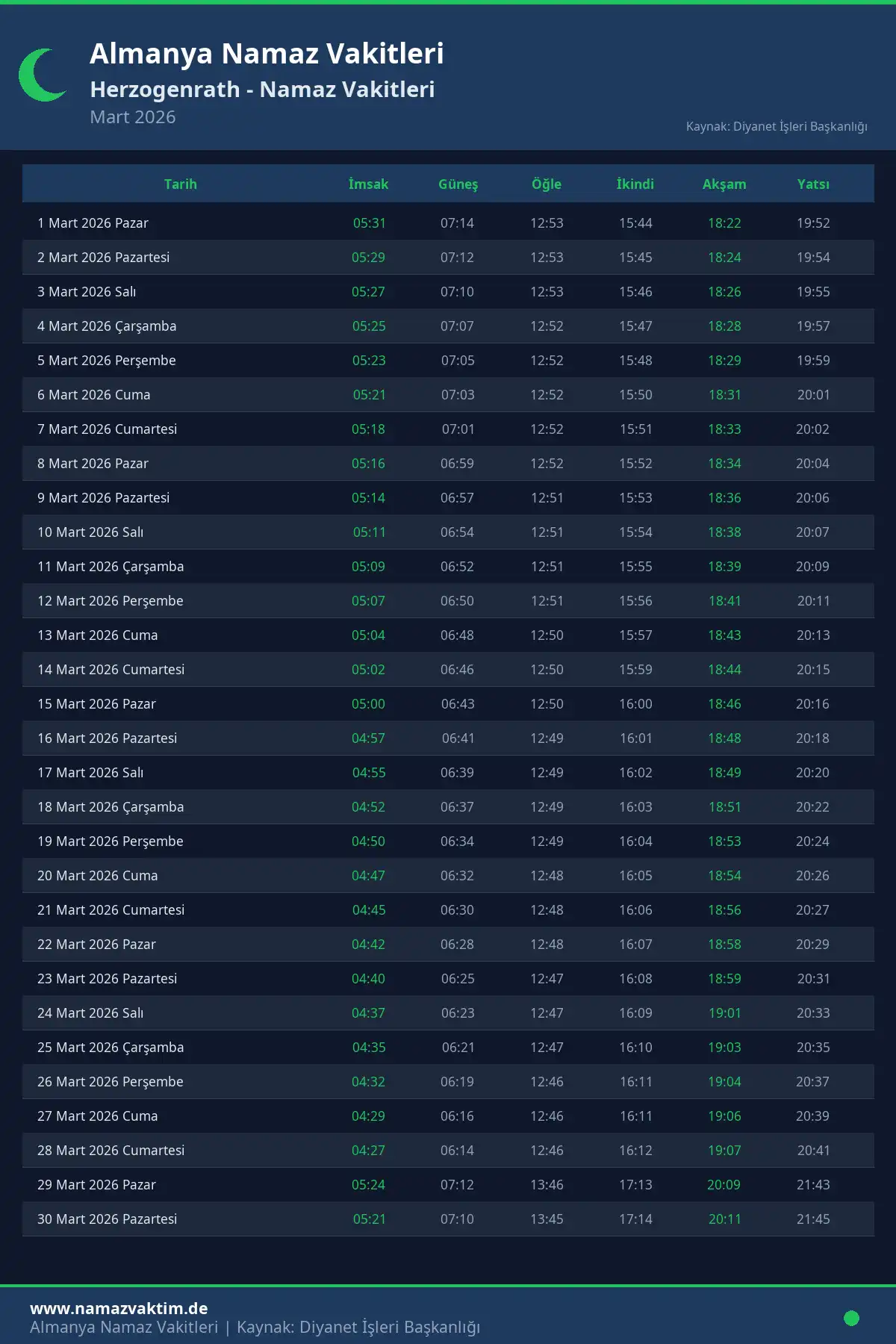 Herzogenrath Mart 2026 Namaz Vakitleri Takvimi